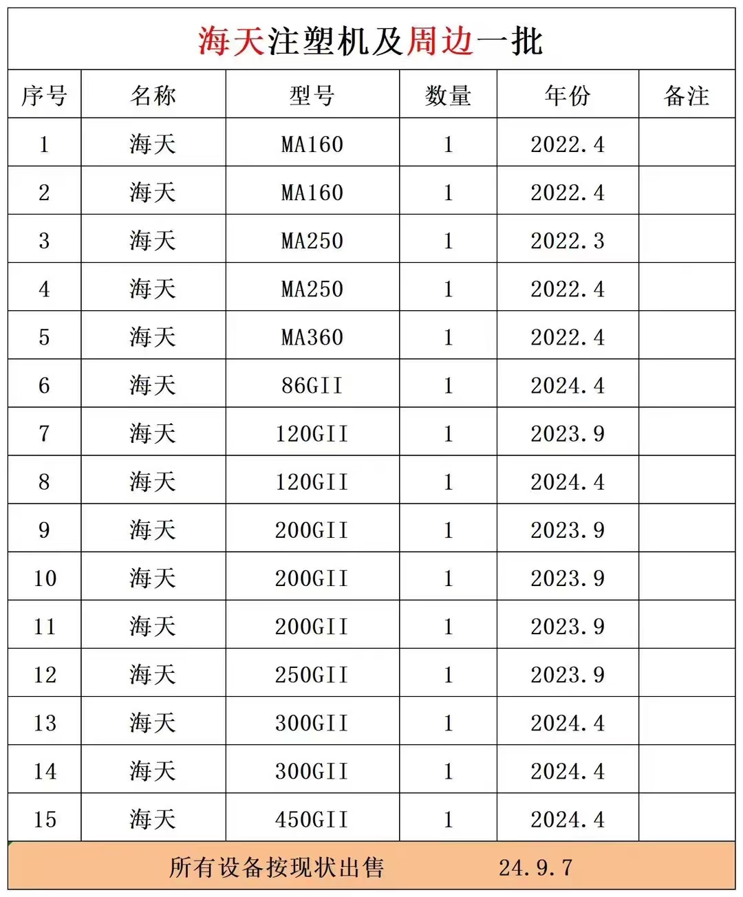 海太注塑机参数图片