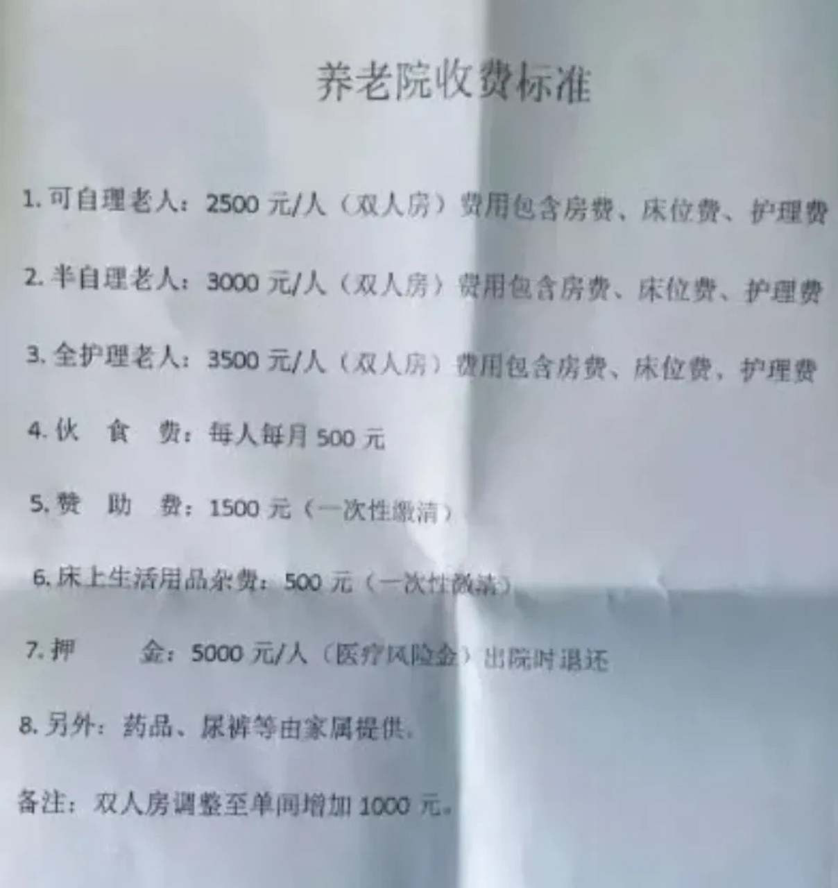 今天我無意中看到一張養老院的收費標準,我的心情一下就不好了.