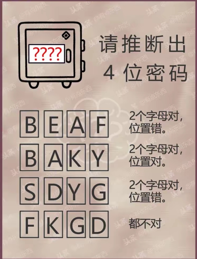 123456组成四位数密码