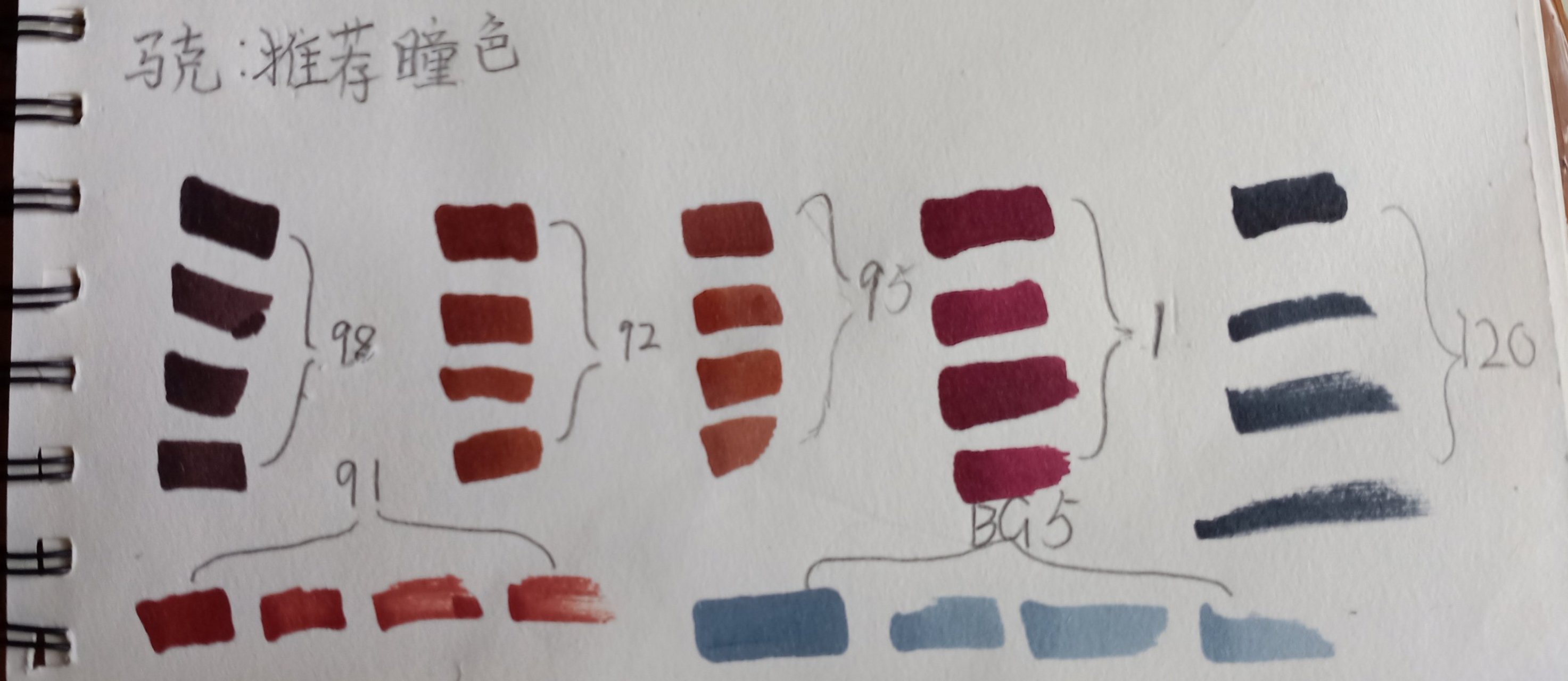 如何画死鱼眼 #苏玖玖只爱妹子讲画画#  非常详细