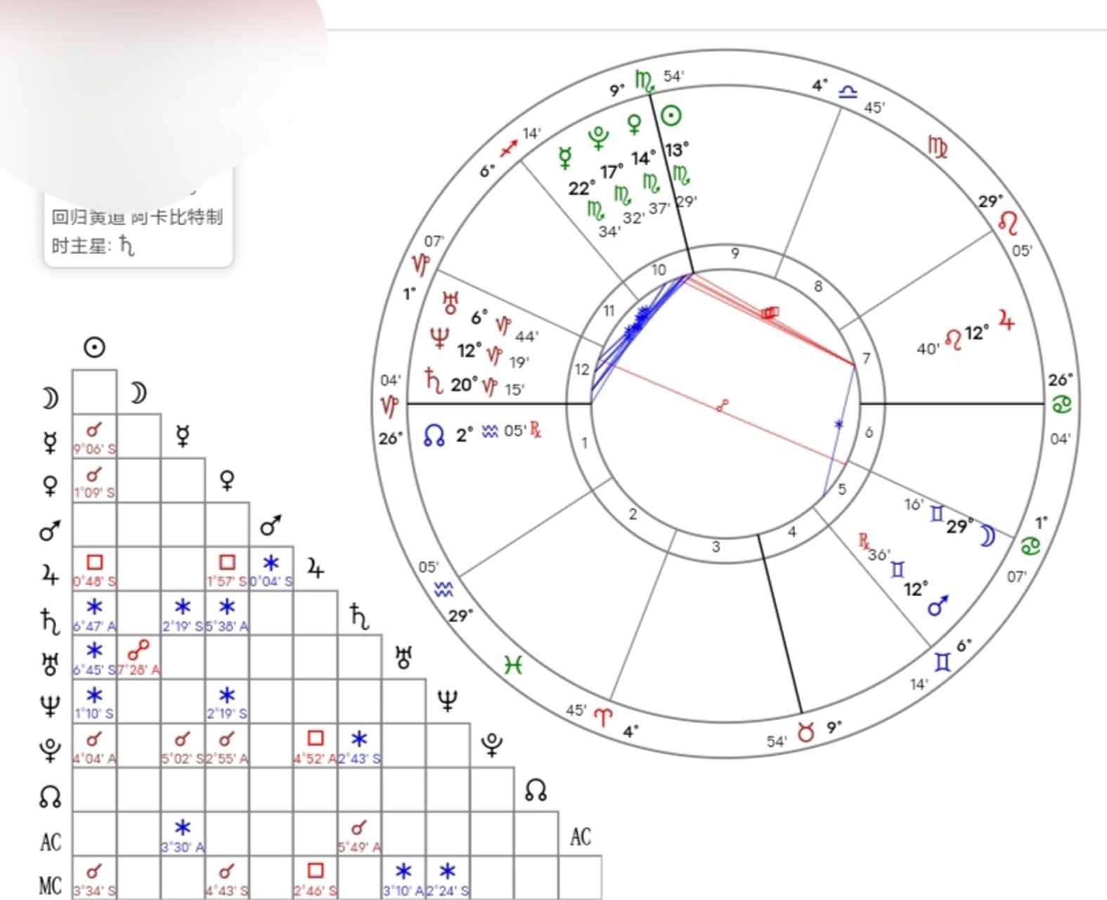 《老炮儿》真是一部神作:两个打架斗殴的年轻人,终于得到了法律的惩罚