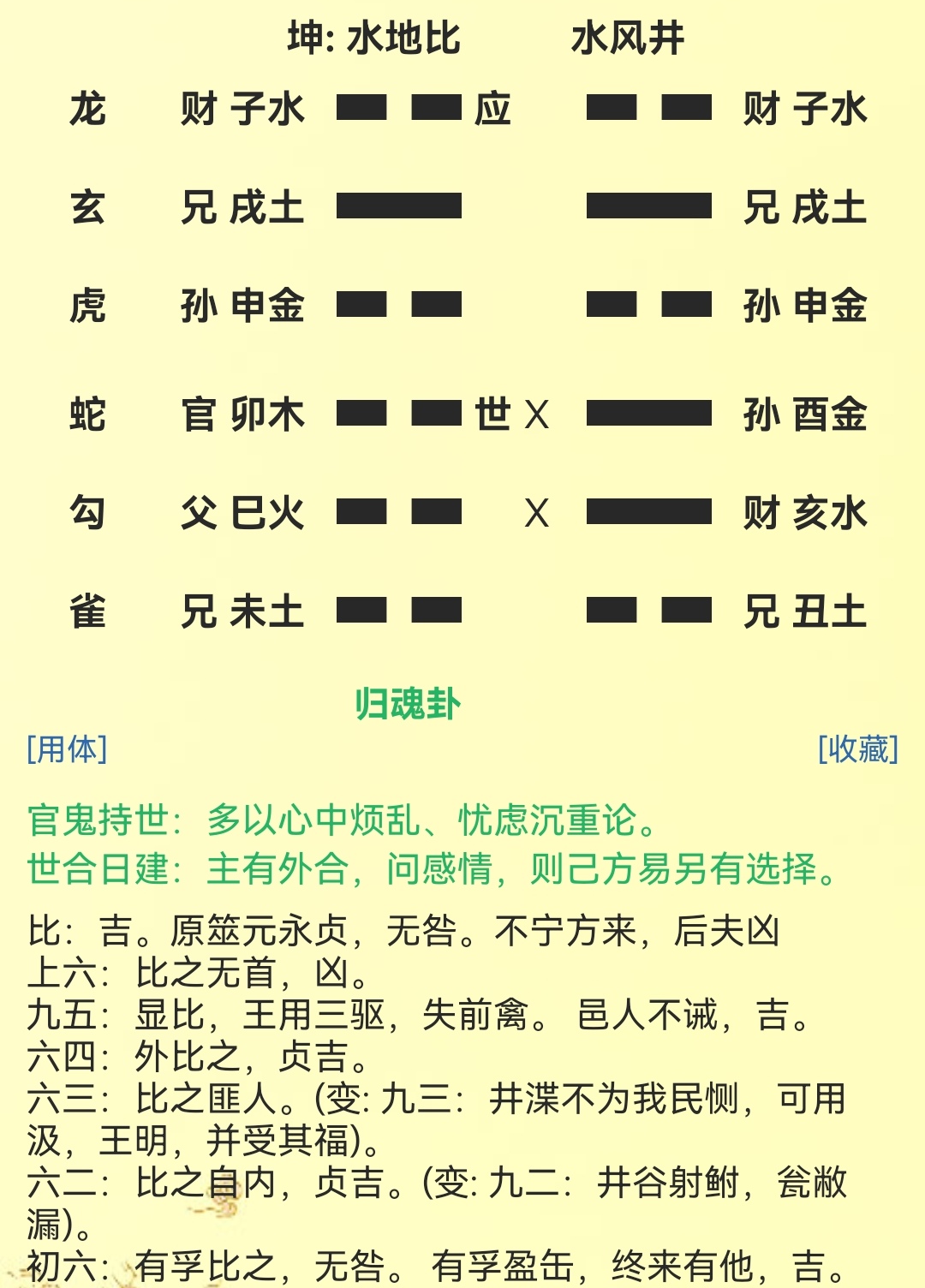 卯月壬申日,占随官上任,得水地比,变为水风井卦.