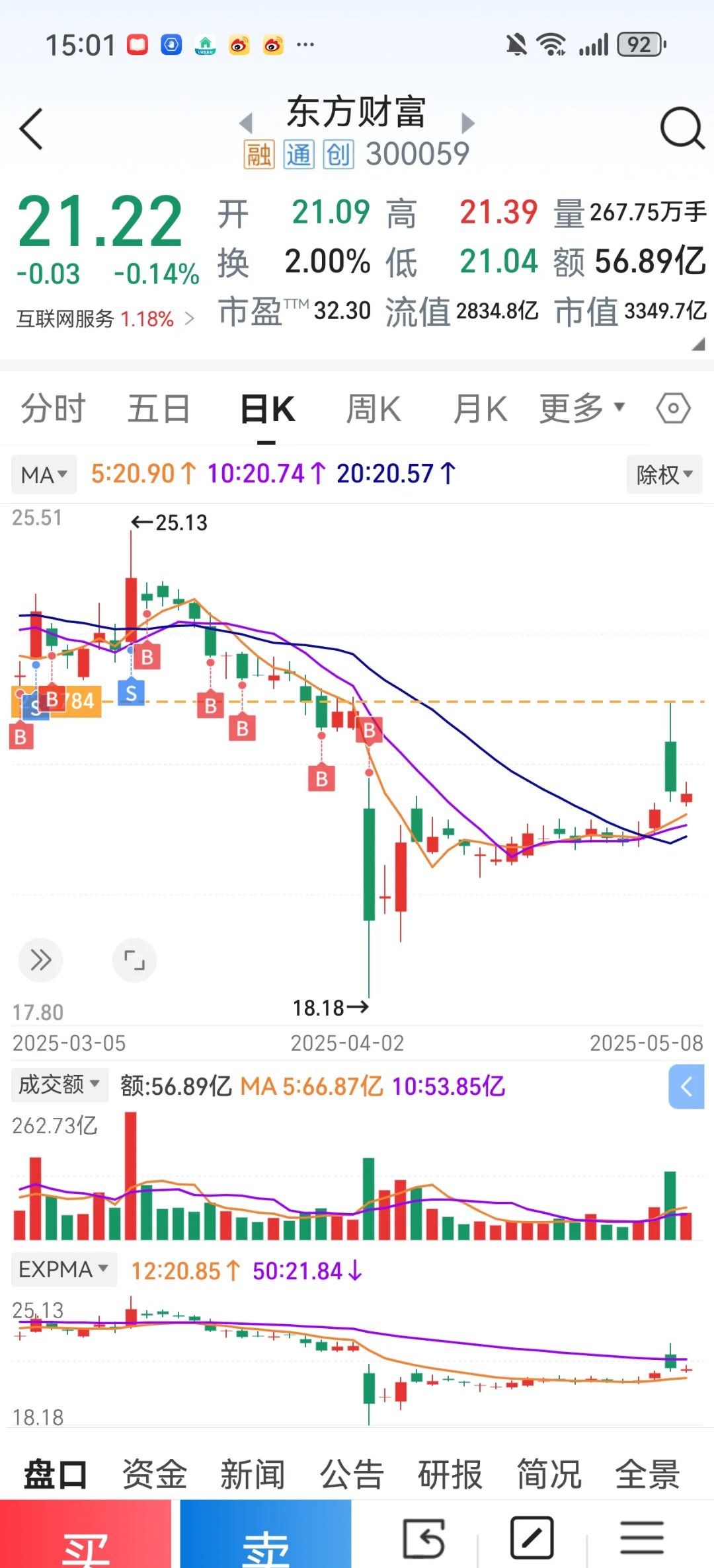 东方精工投股票行情怎么样财经须知