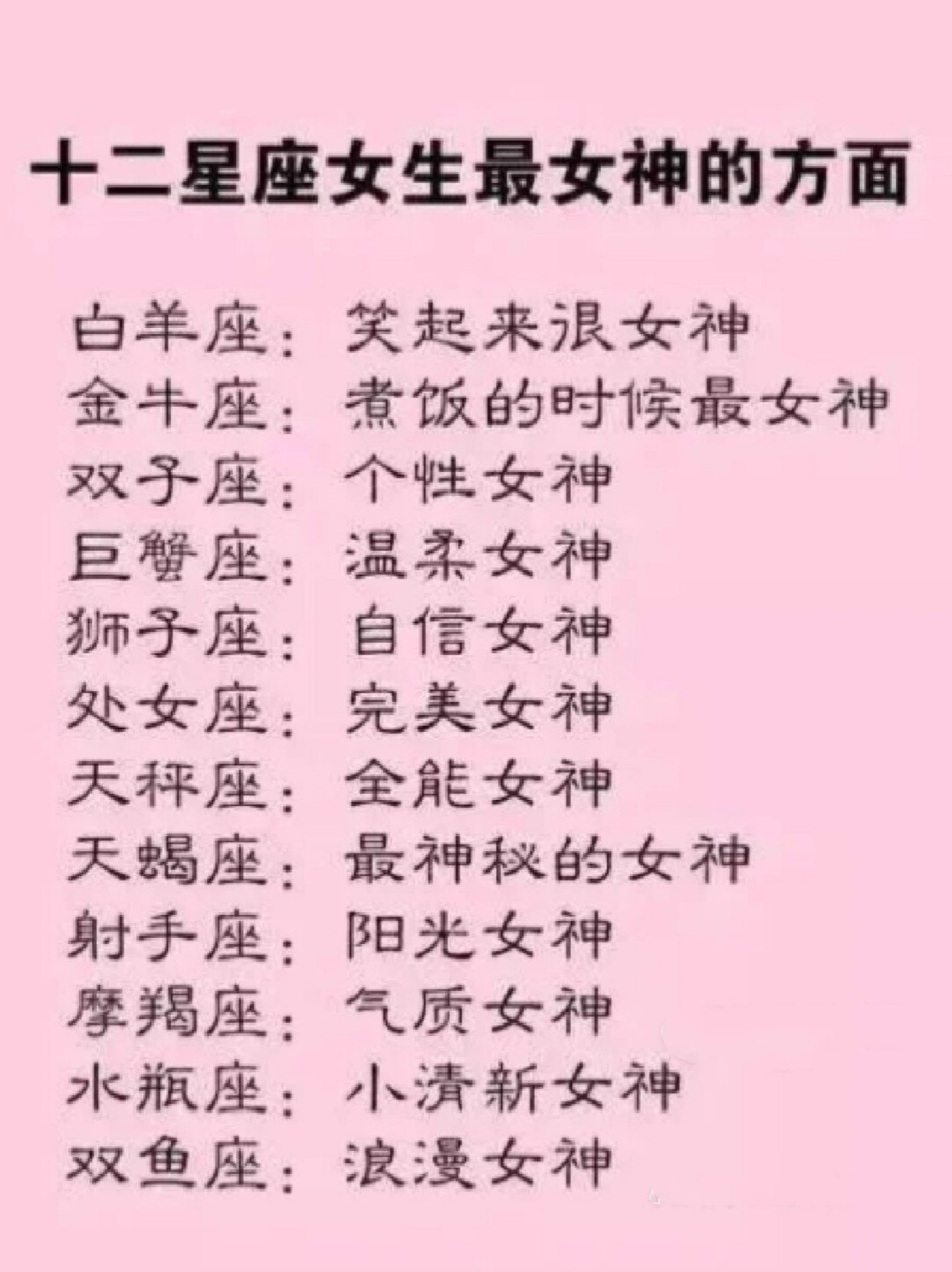十二星座校花排行,射手领跑,摩羯垫底