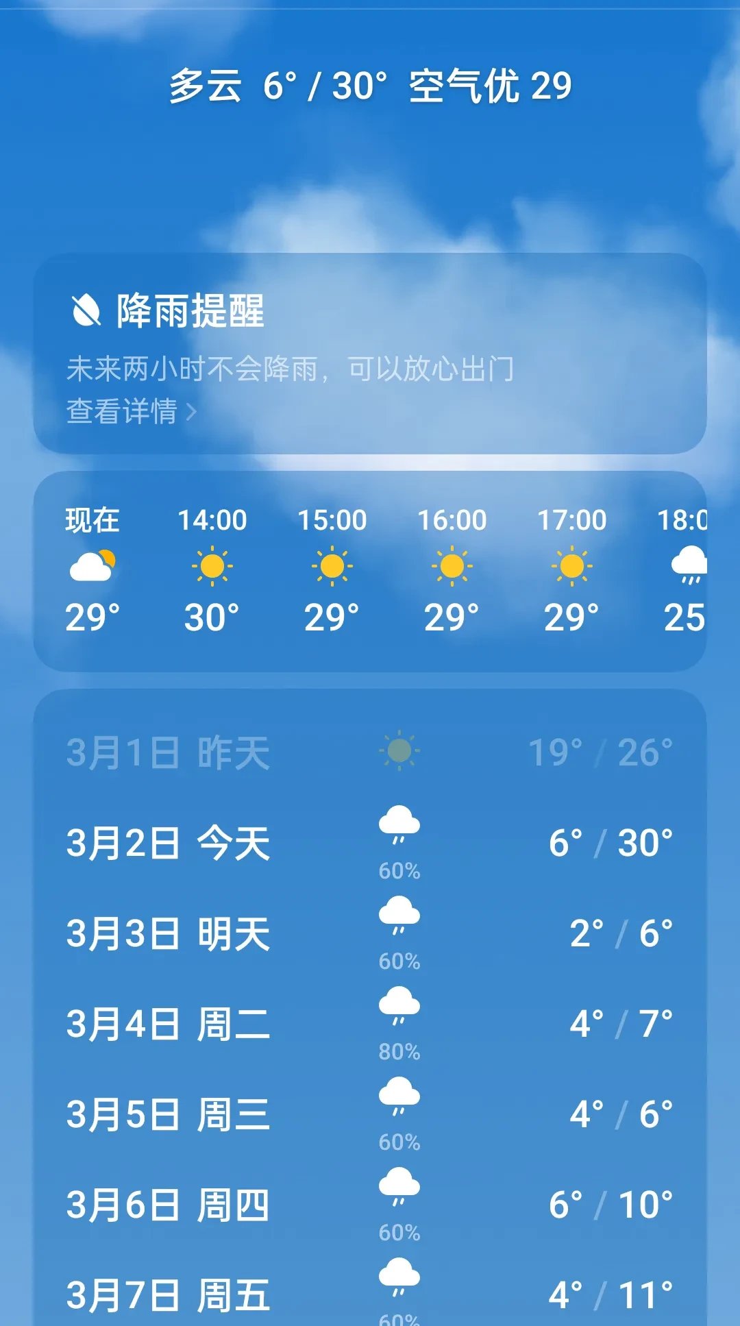 池州市石台县天气预报