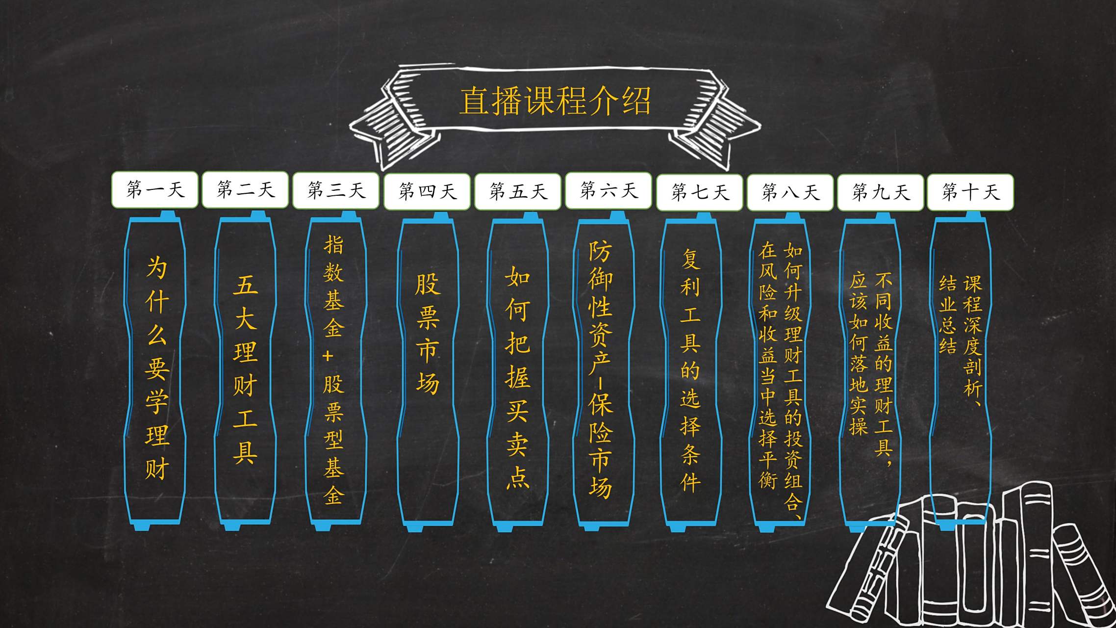小白理财客(小白理财app)