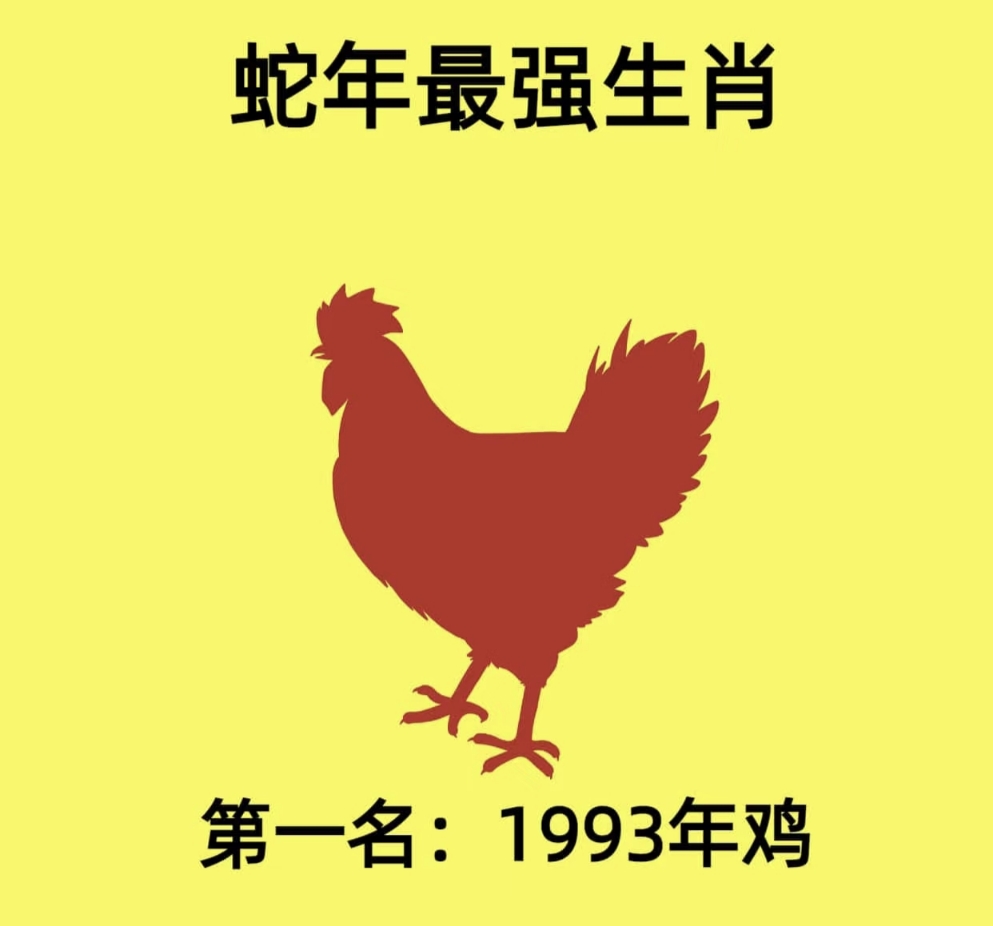 69生肖鸡2025运势(2022年属鸡69年生人整个运程)