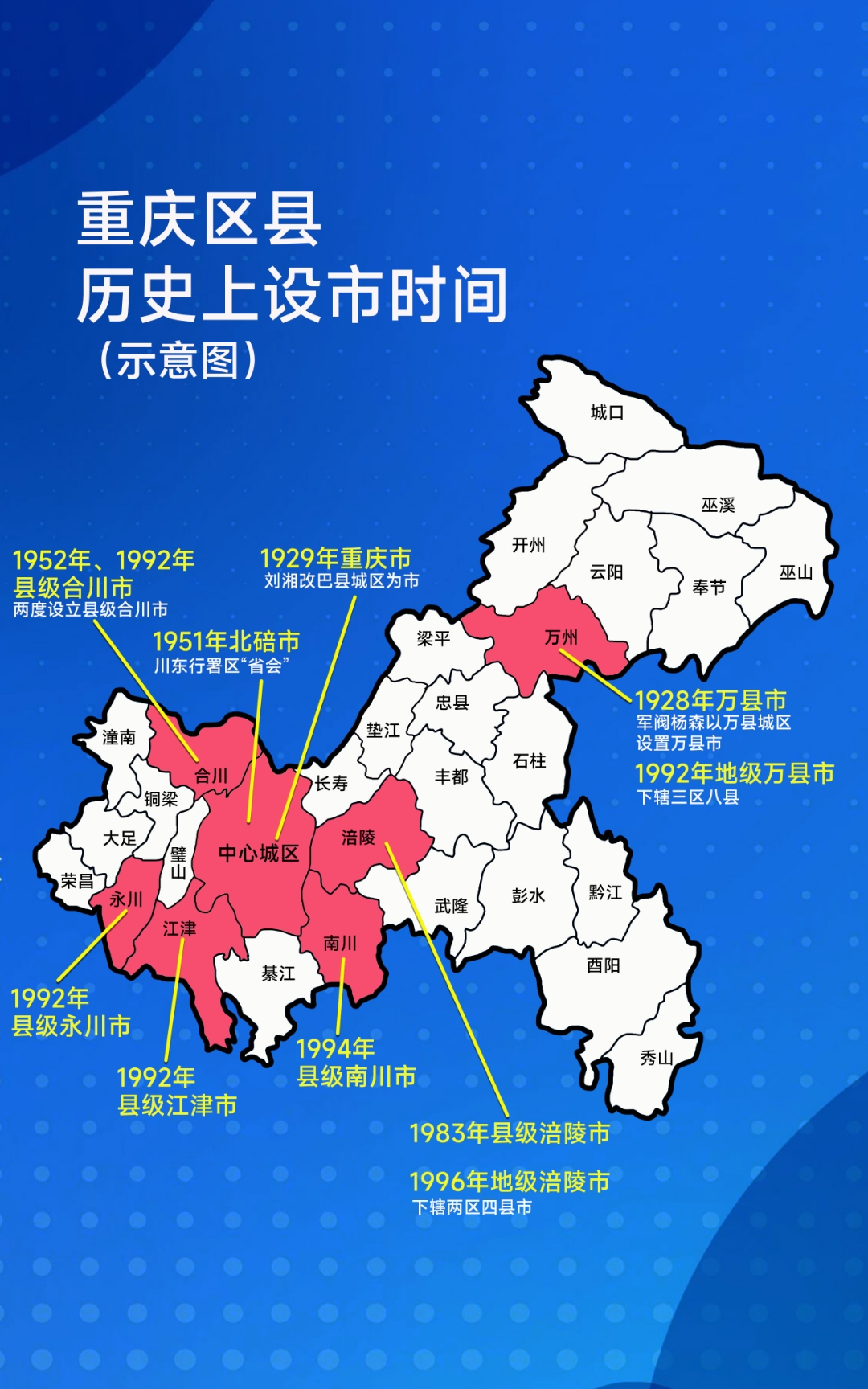 重庆板块分布地图图片