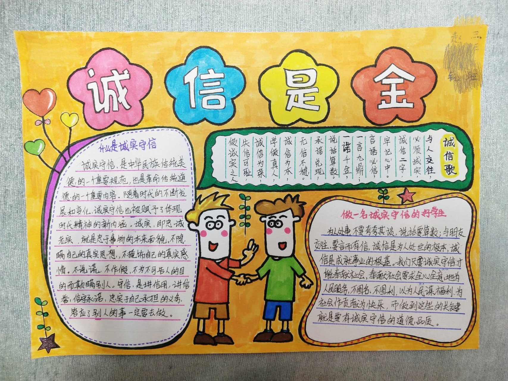 诚信是金手抄报内容
