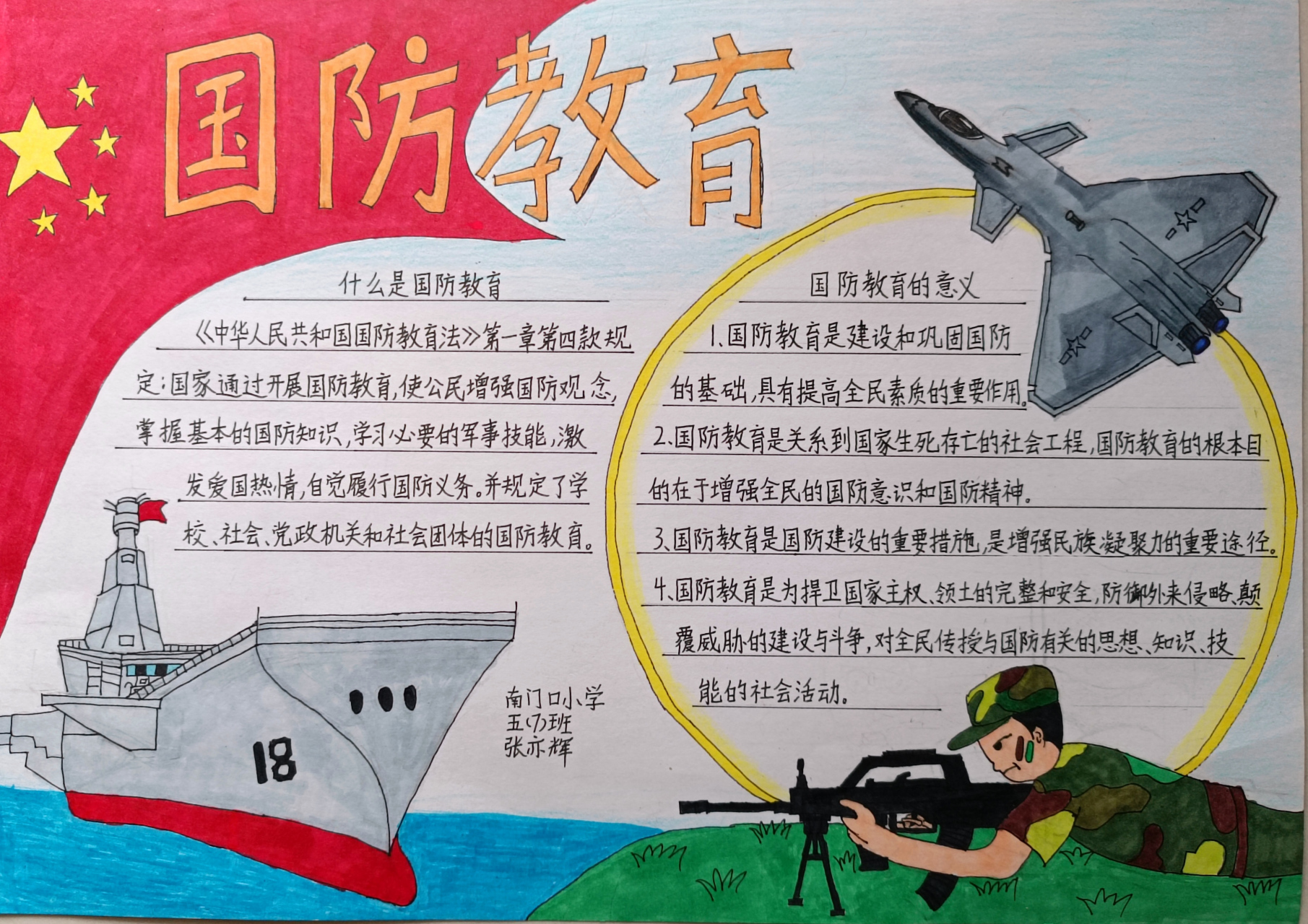 小张原创国防教育手抄报