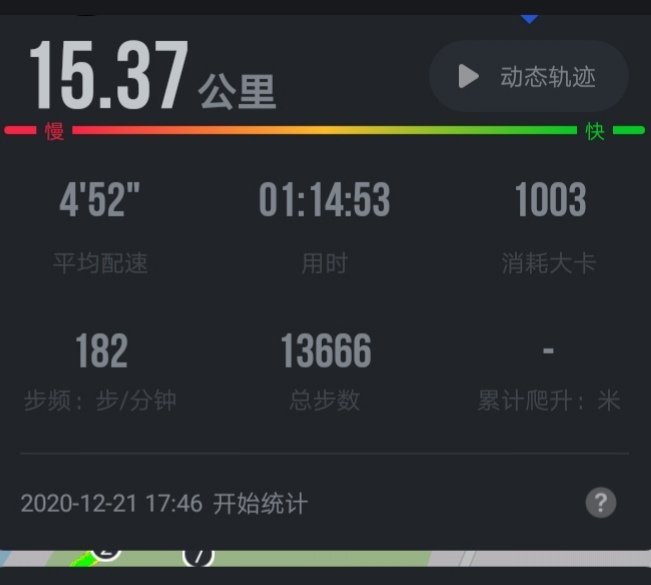 今天傍晚跑步15公里.