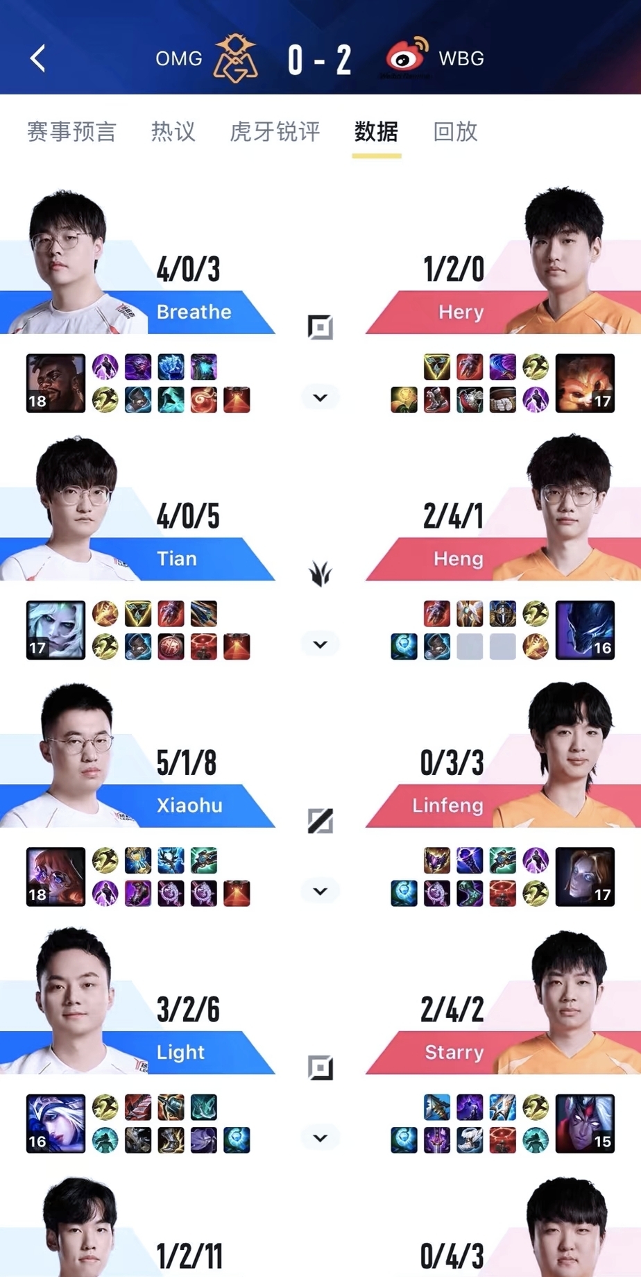 里的“中單”“打野”“ABC”“ADC”都是什么意思?