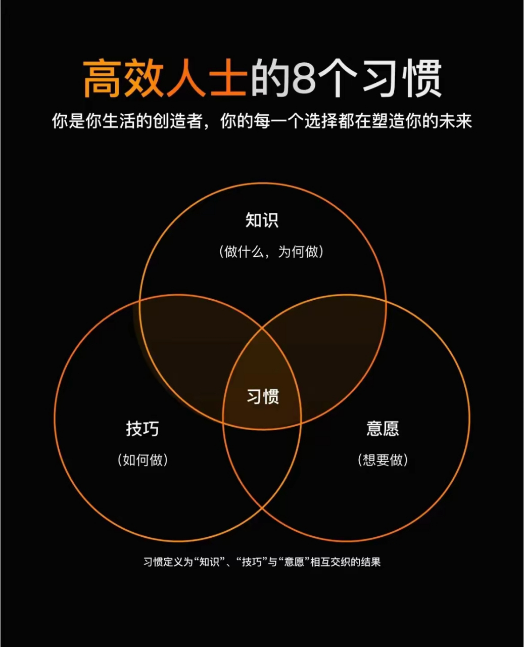 个人愿景是什么意思(个人愿景的意义和价值)