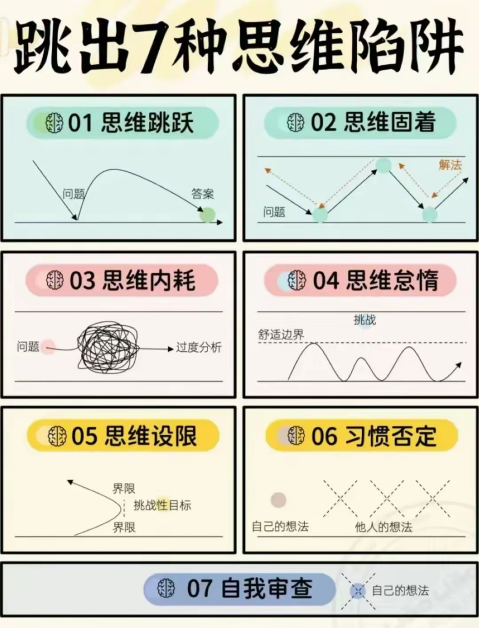 思维固着图片