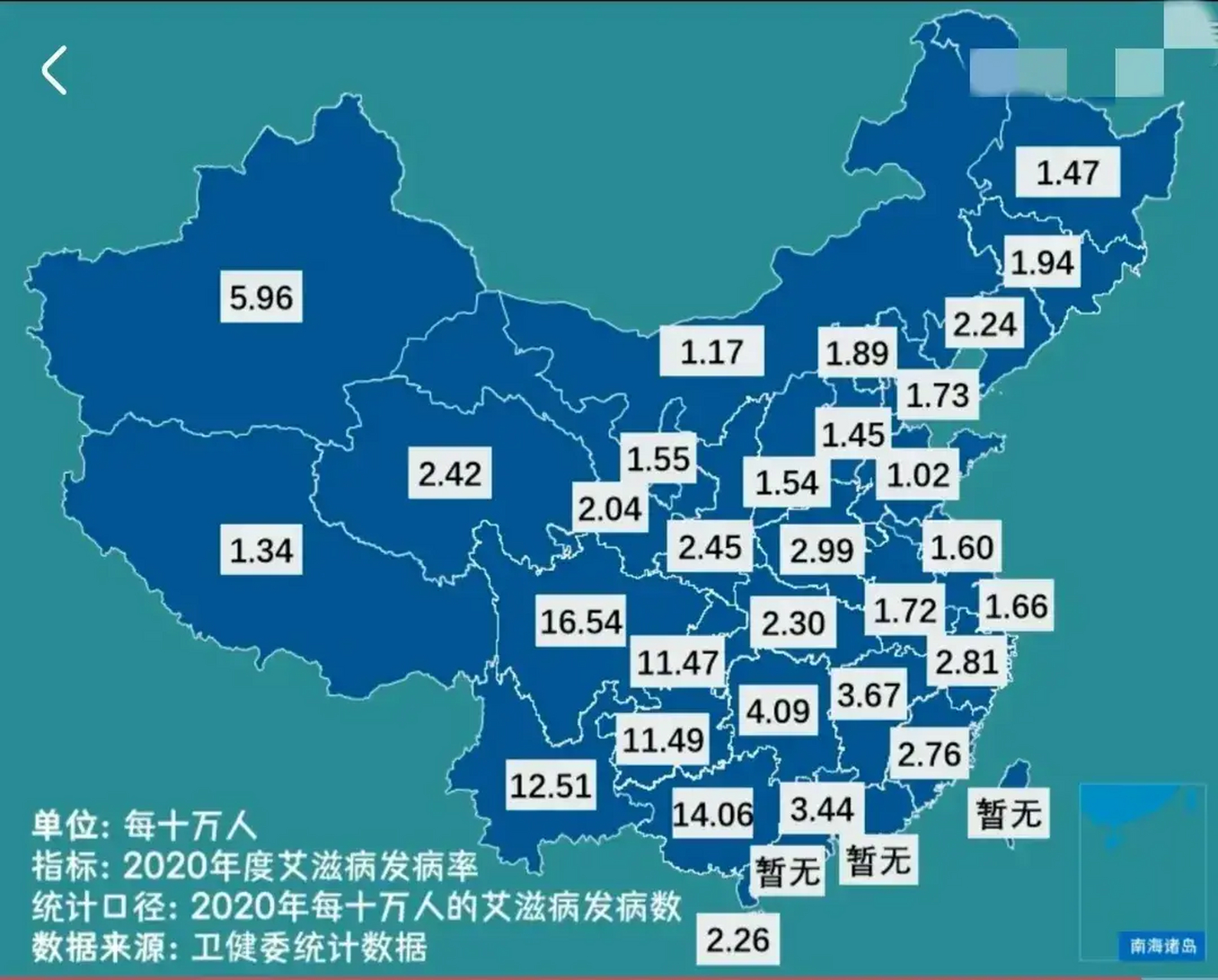 四川这艾滋数量绝对有不对(各省的情况详见下图),要知道这么多年以来