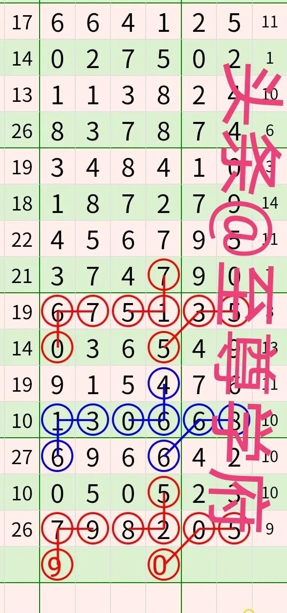 一笔连24个点答案图片,一笔连24个点为什么无解 一笔连24个点答案图片,一笔连24个点为什么无解