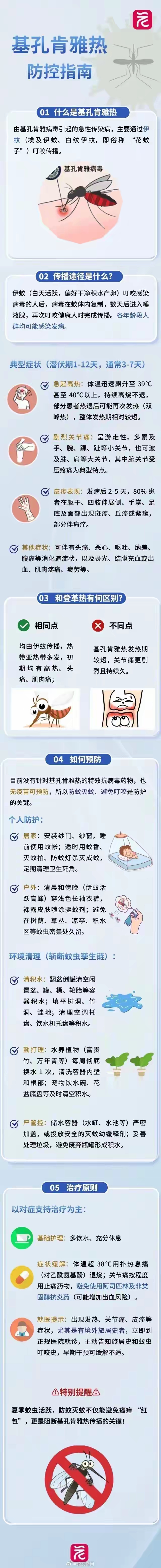  广州现在流行什么病毒疫情(广州现在什么地方疫情最严重)