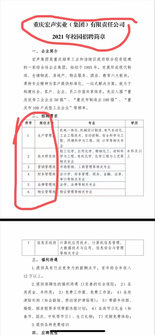 中国烟草,重庆公司 中国烟草集团公司重庆渝烟工业有限公司宏声集团