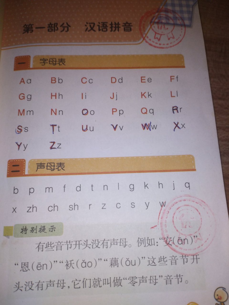 今天怎么学的是汉语拼音 还有韵母,还有整体认读音节这些呢,下一个
