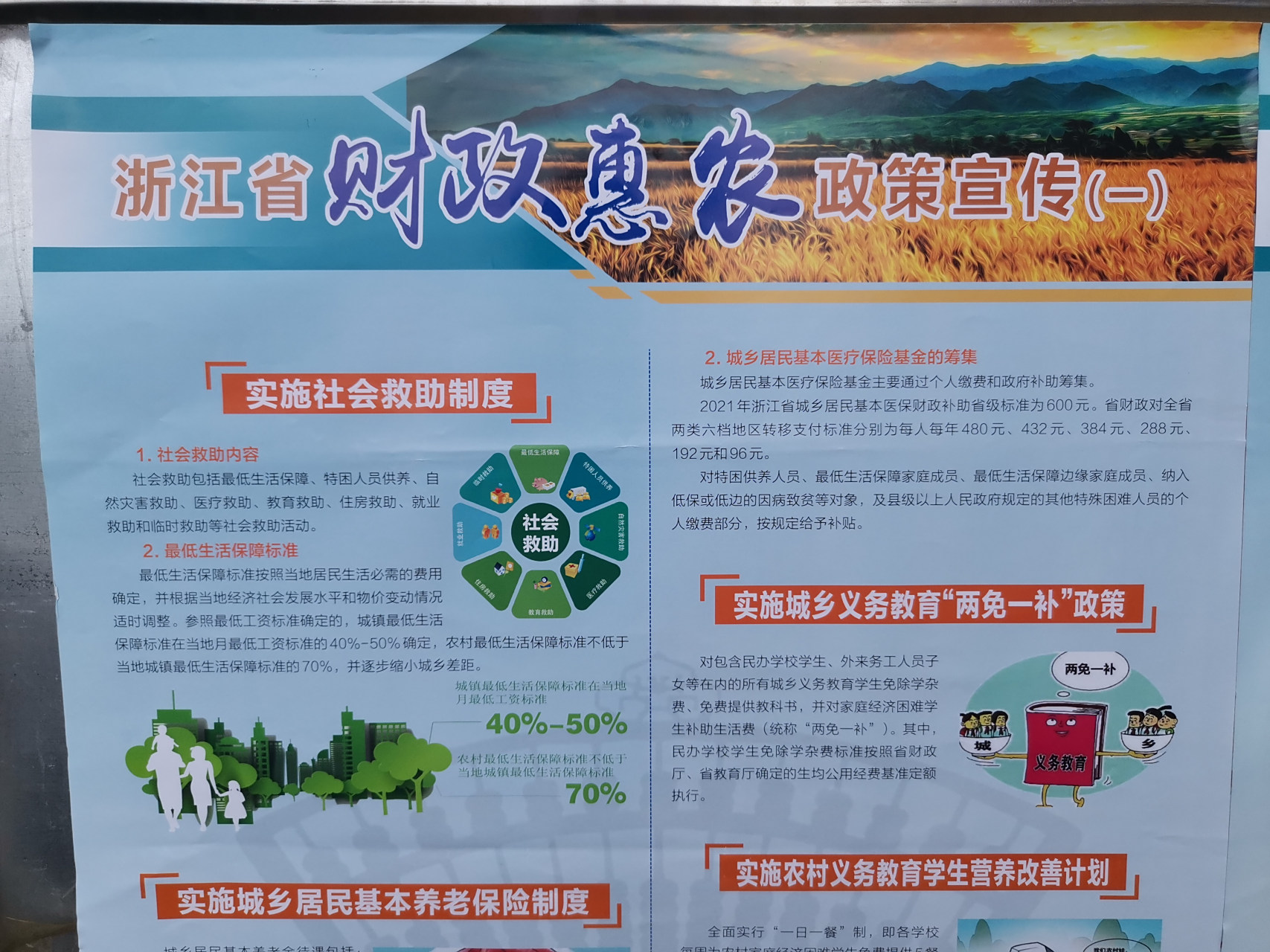 惠农政策