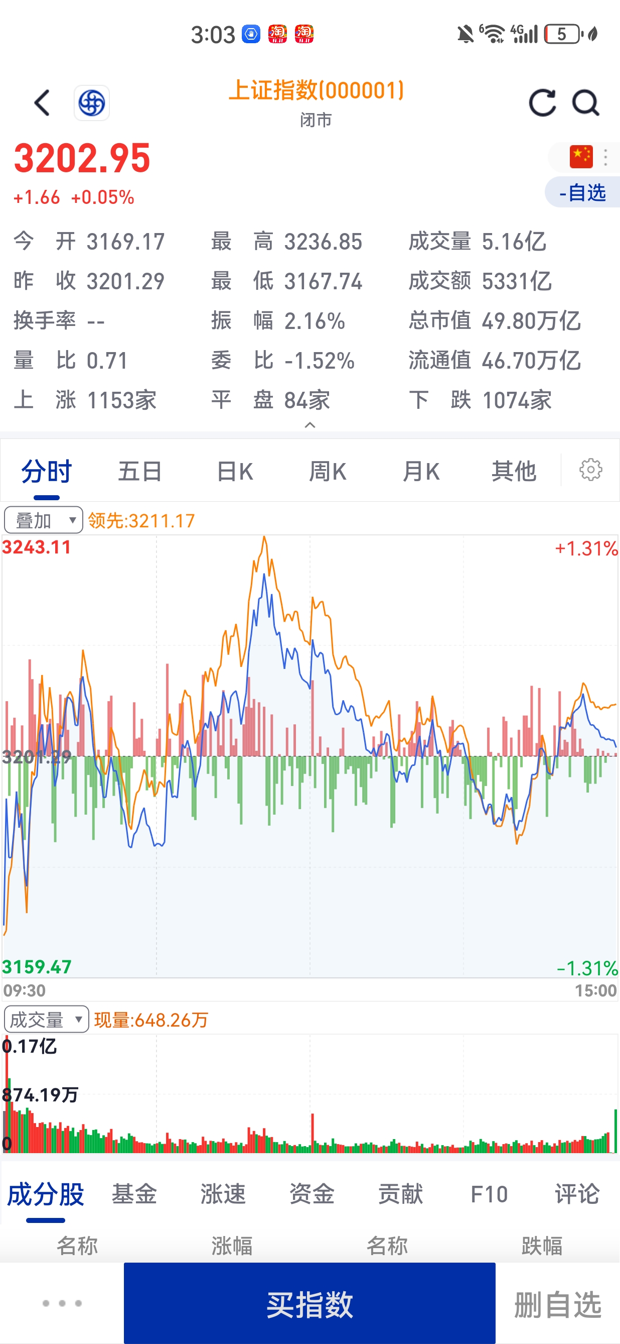 股票新闻在哪看(股票新闻新消息看哪个网站)