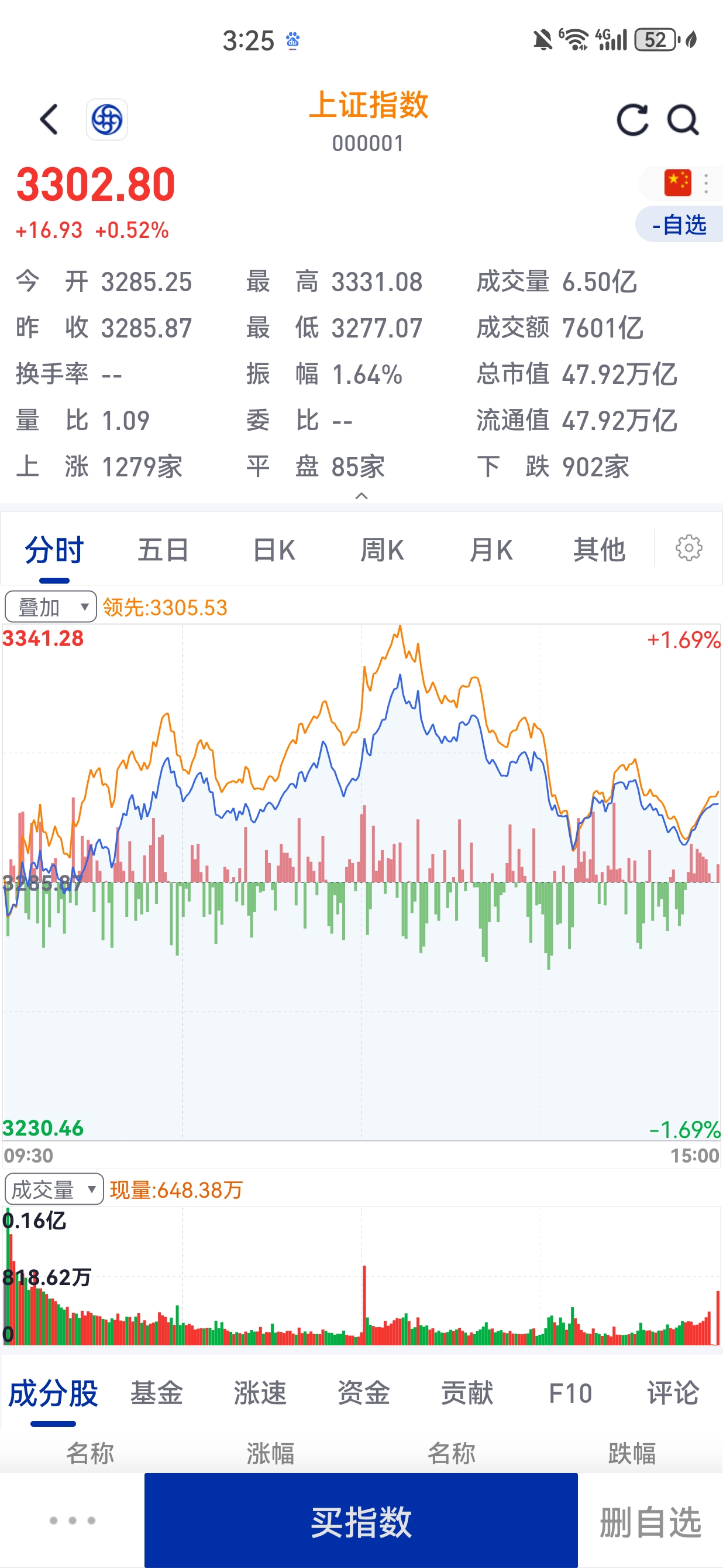 001938基金净值查询今天最新净值(001938基金净值查询今天最新净值最新股价)
