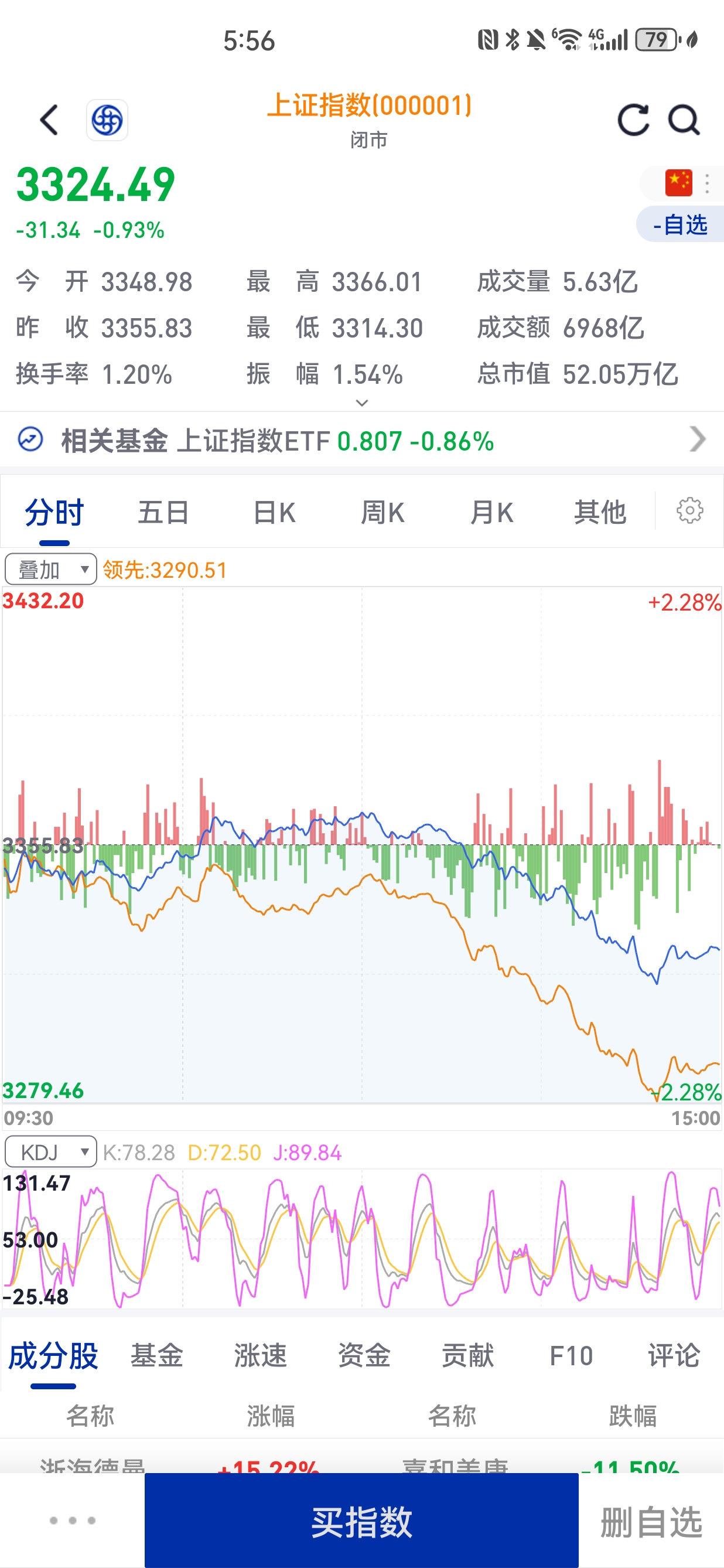 最新股市新闻头条(最新股市新闻头条视频)
