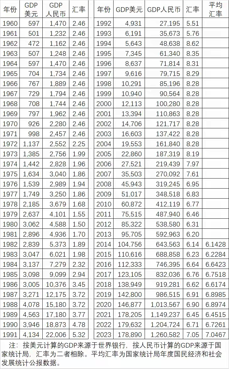 台币与人民币率(人民币兑台币的汇率)