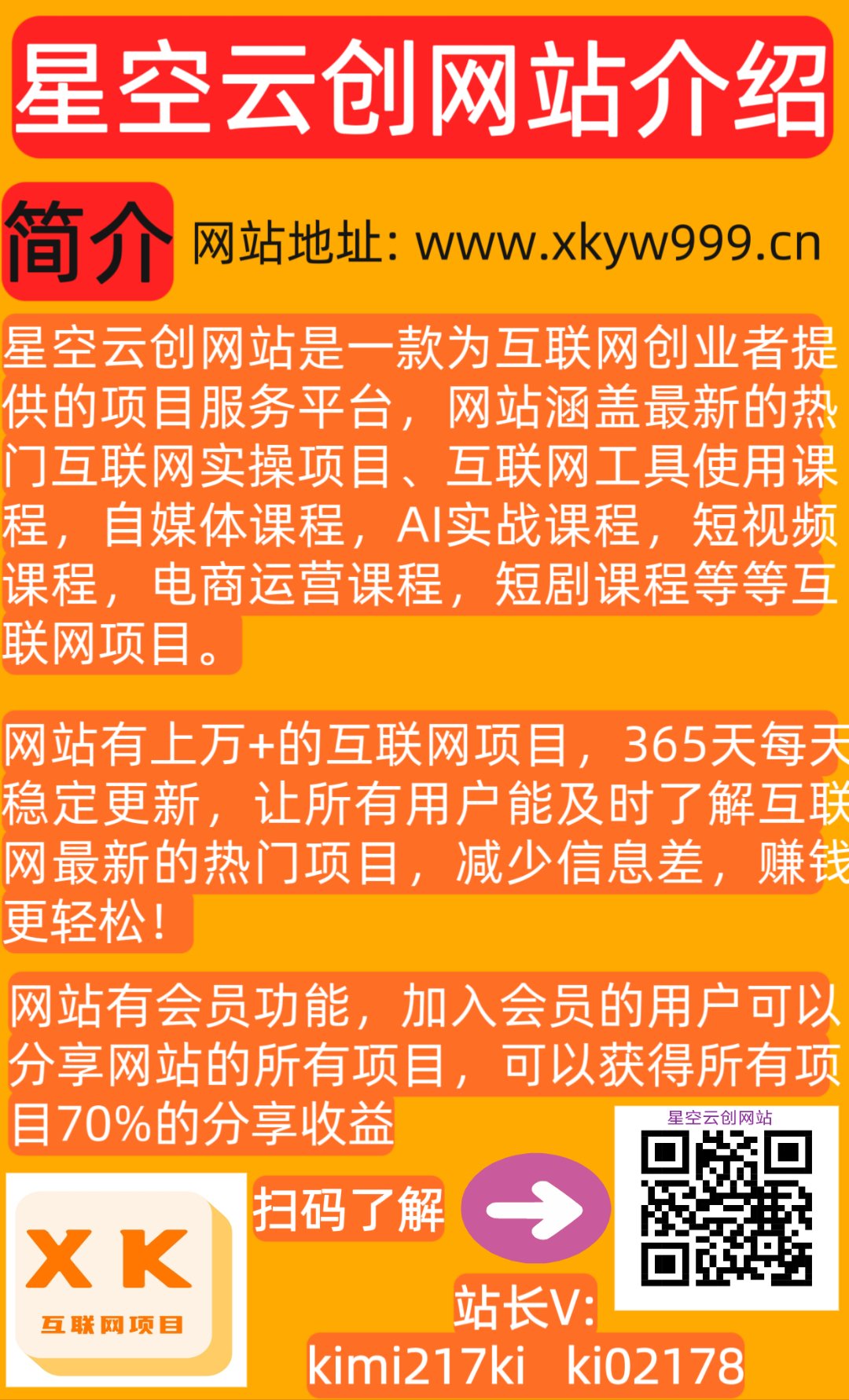 电商创业项目的途径(电商创业项目的途径怎么写)