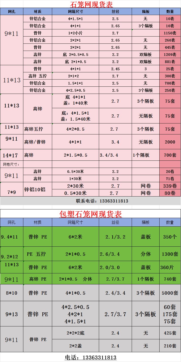 石笼网格宾网雷诺护垫大量现货