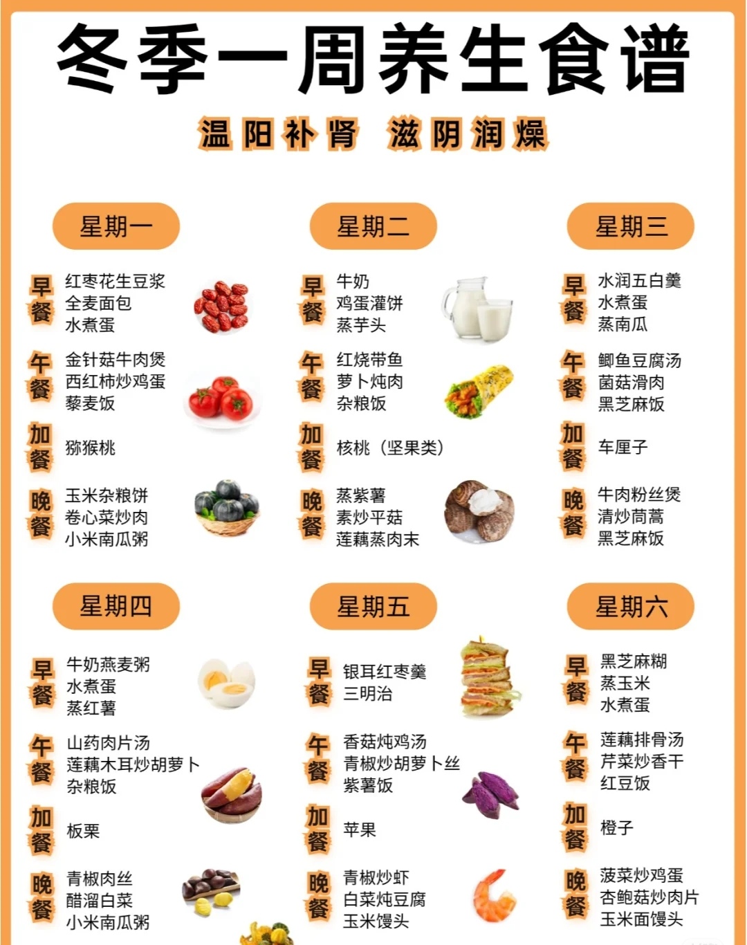 目前最火的养生项目是哪些?(2020年最火的养生行业是什么)