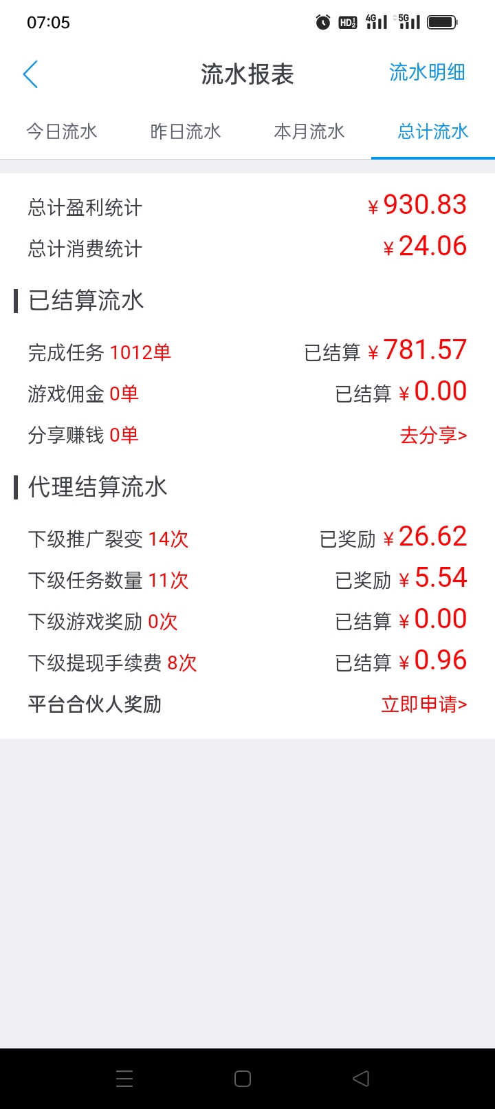 日挣100元的微信小兼职可靠吗(日挣100元的微信小兼职可靠吗安全吗)