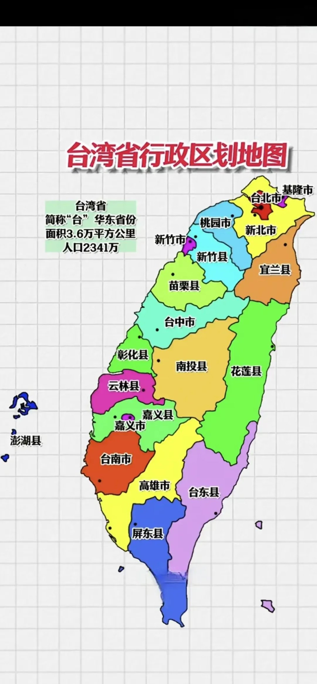 原来省的位置,大家还能搞一国两制,有不少自由空间