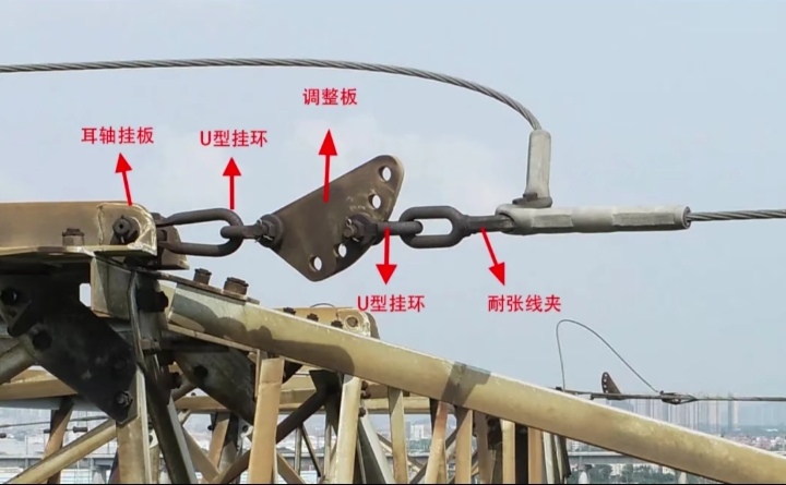 瞧这精密装置,调整板耳轴挂板,u型挂环,u型挂环耐