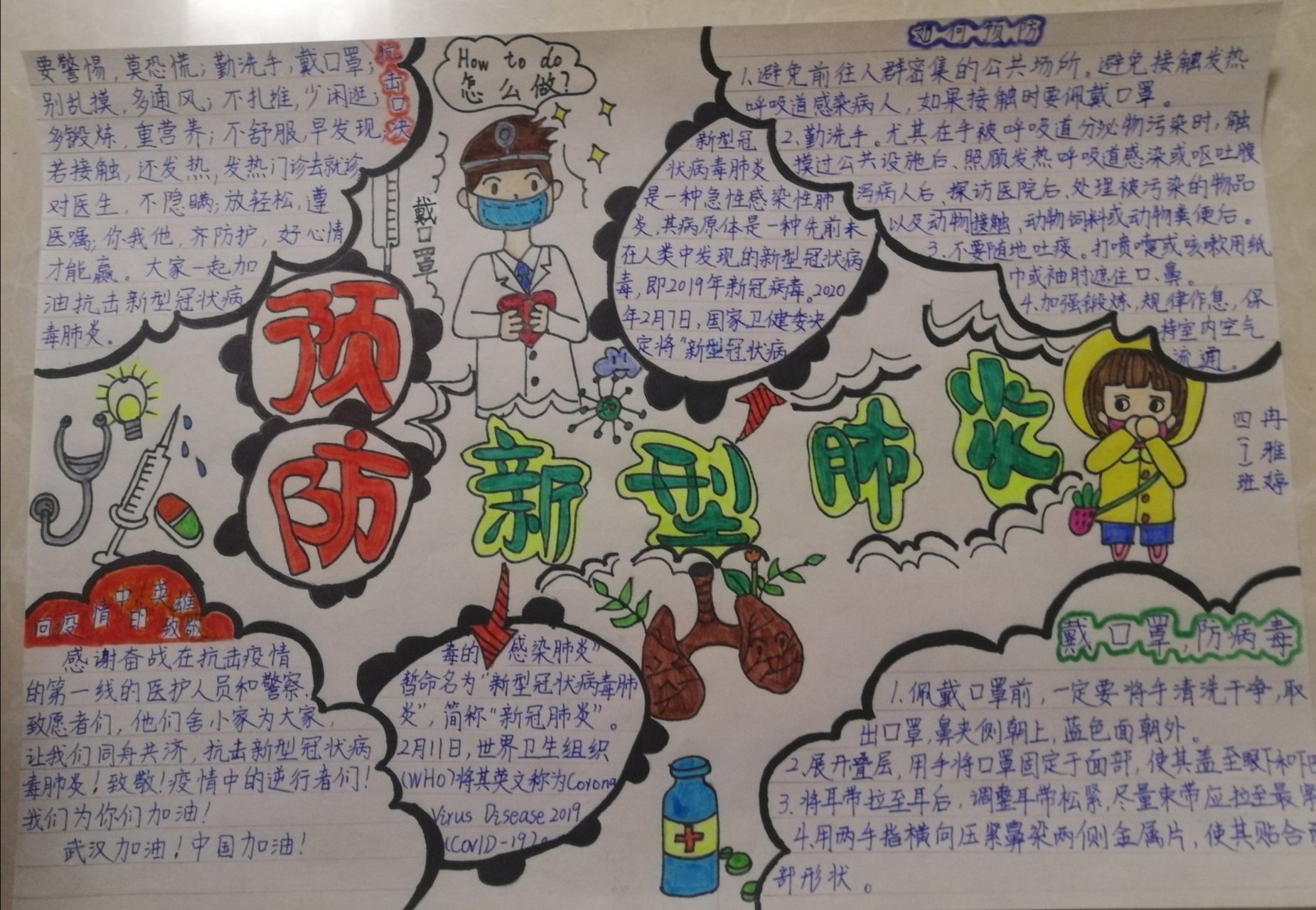 预防新冠肺炎手抄报@手抄报