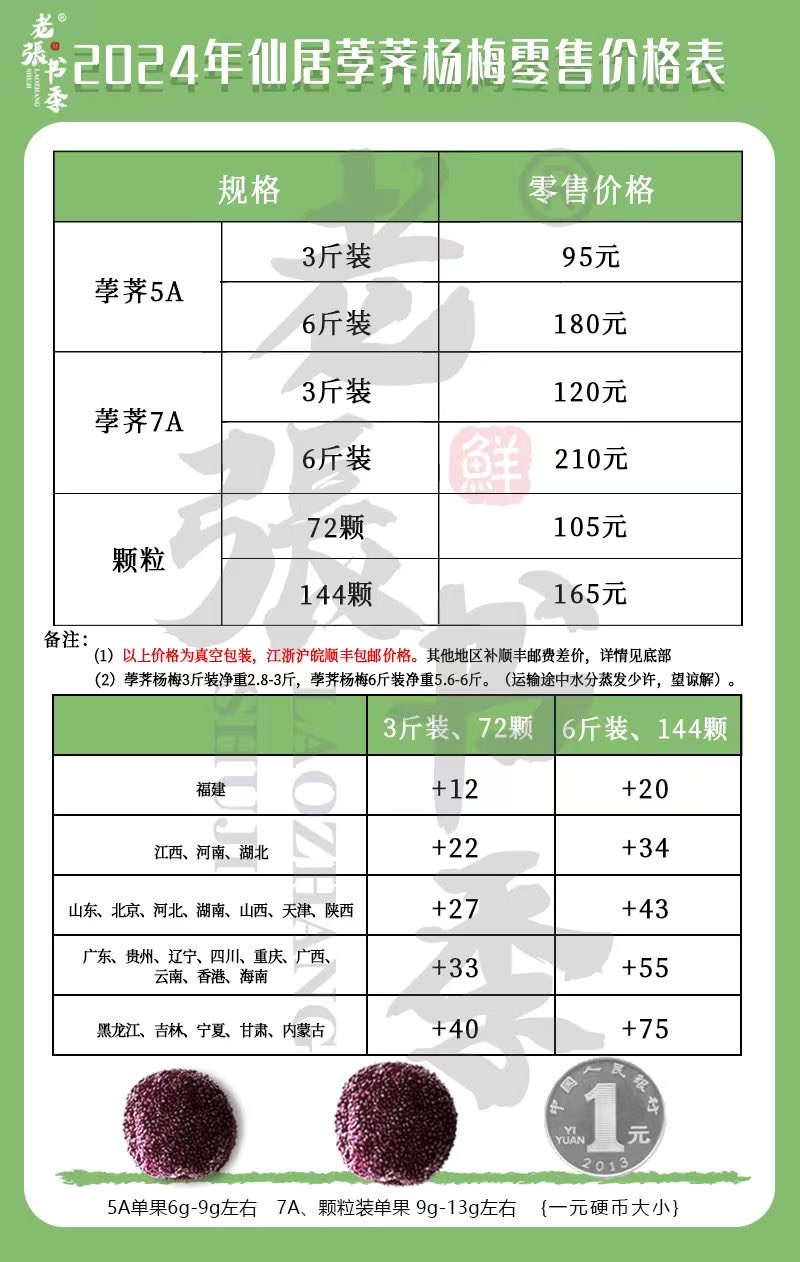 仙居杨梅价格表图片