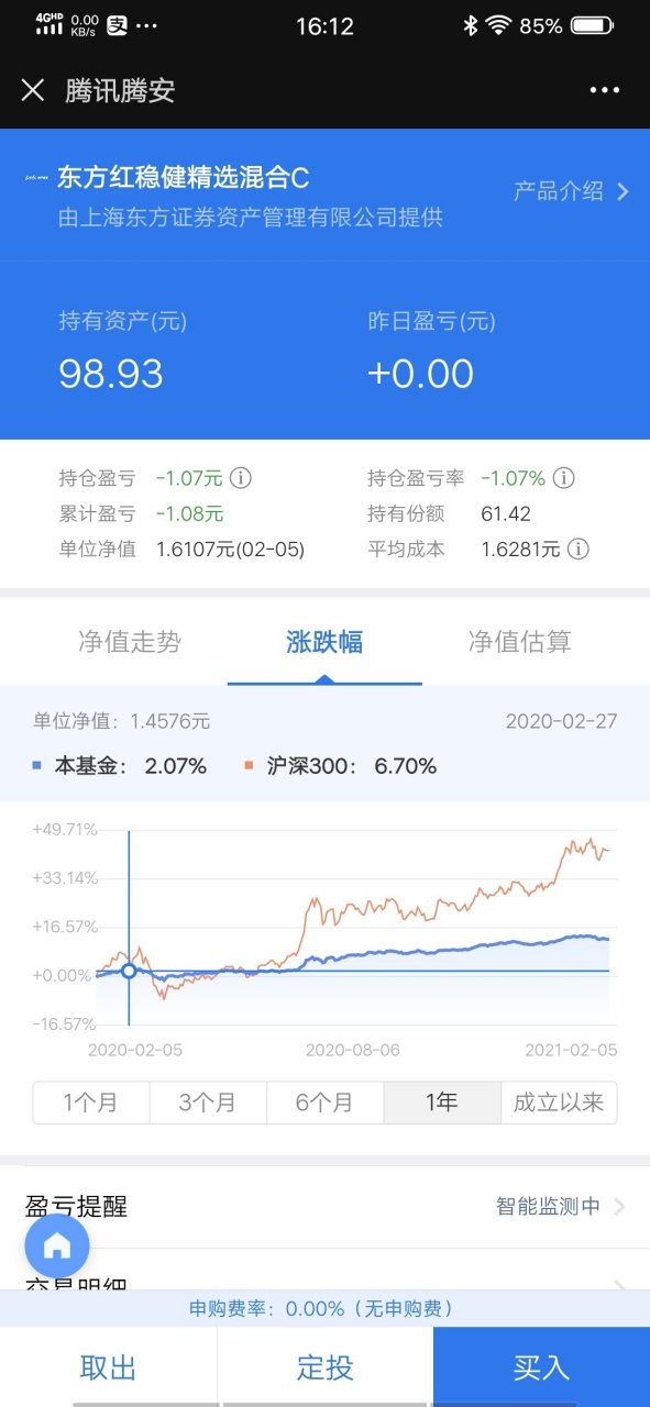 谁能告诉我这个红线代表着什么意思