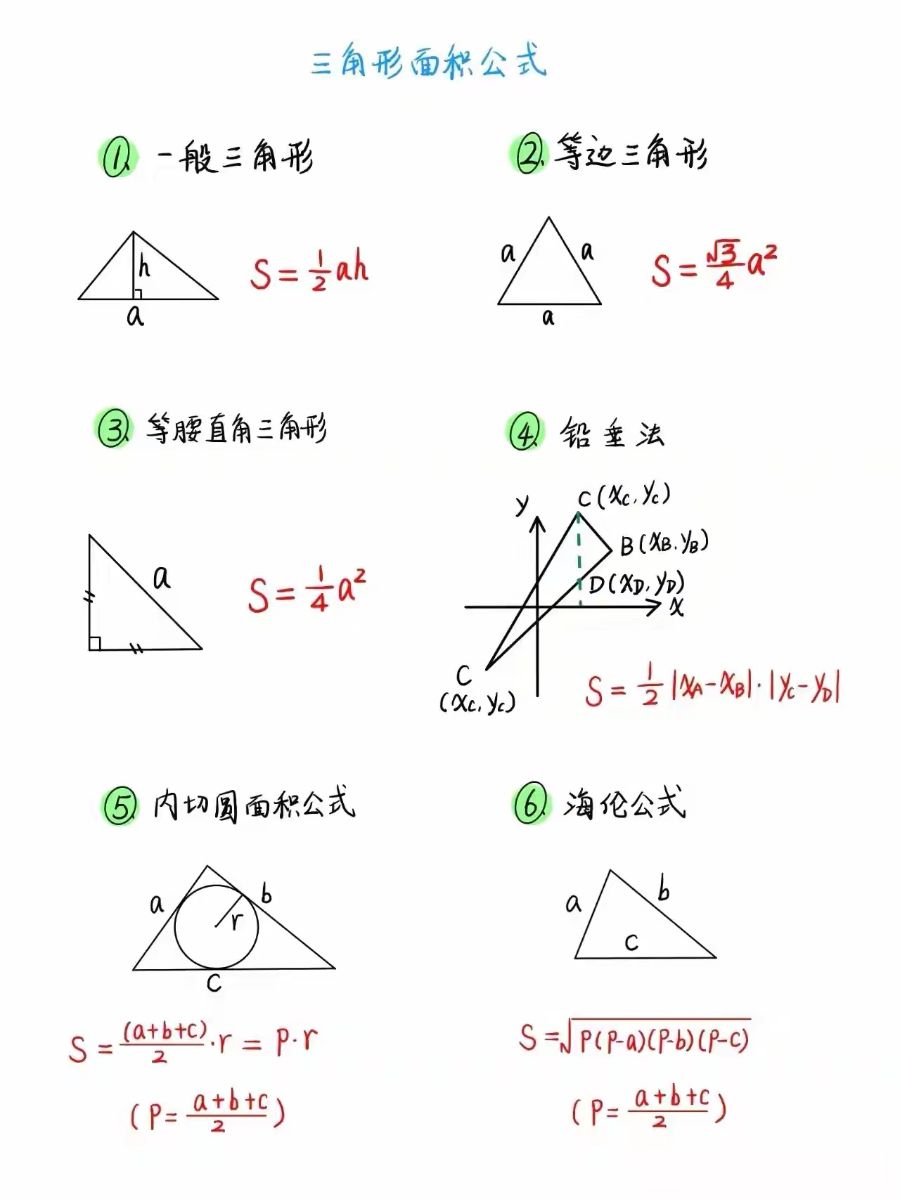 三角形的周长公式字母图片