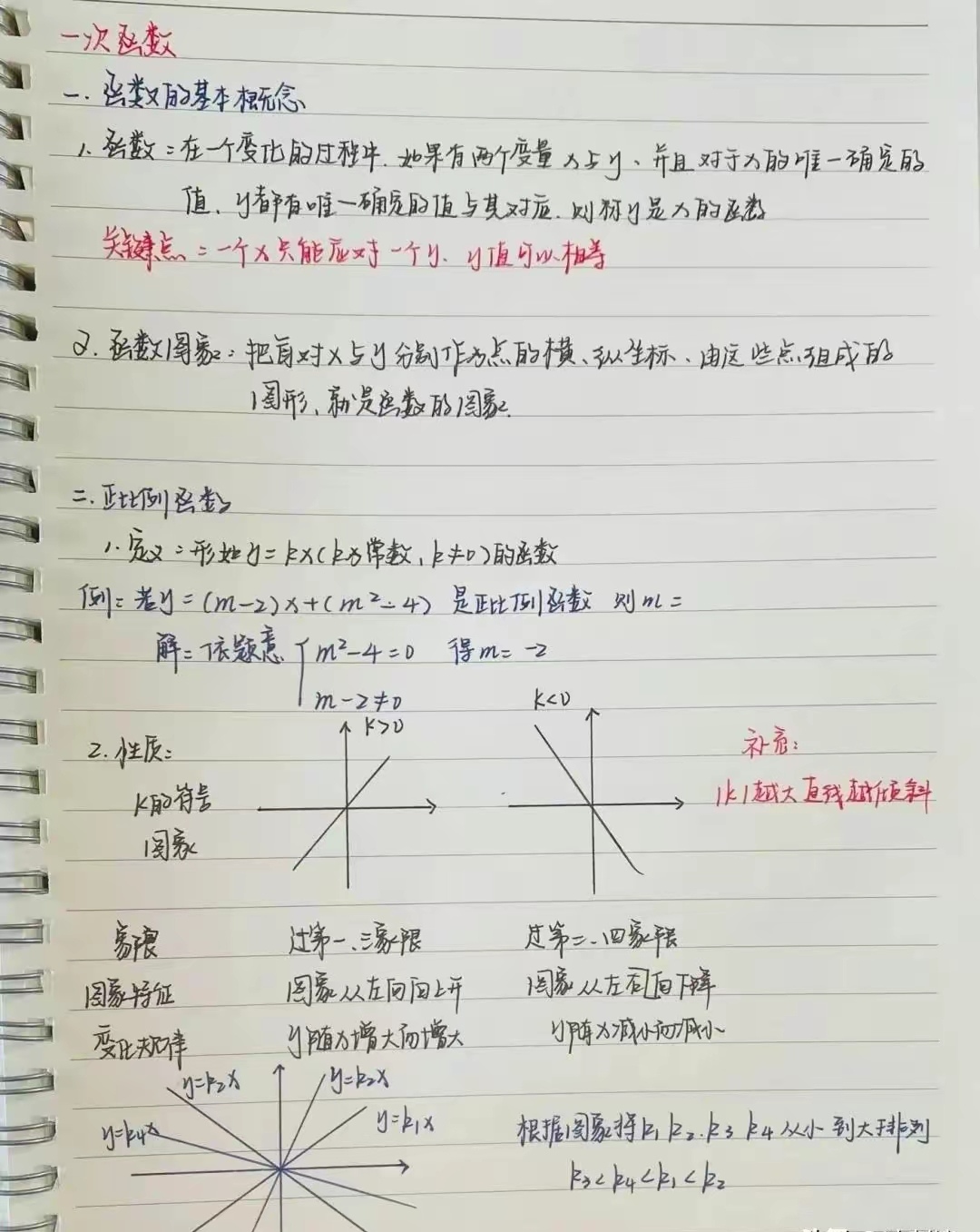 九年级数学笔记，来我这里看笔记吧的简单介绍