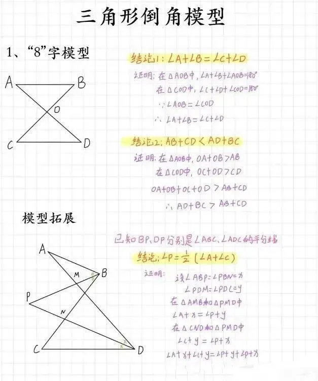 三角形倒角模型专题图片