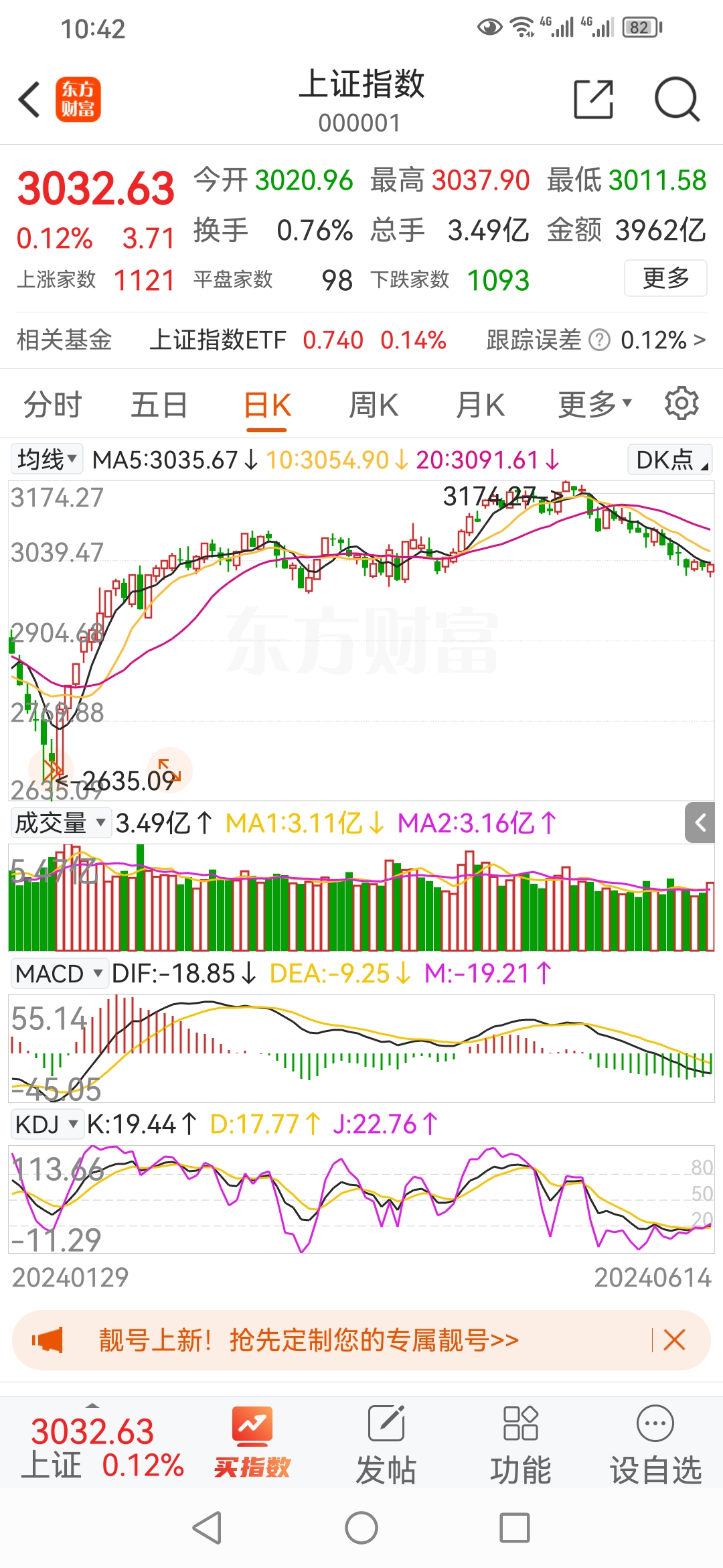 股票市场题材的分析的简单介绍