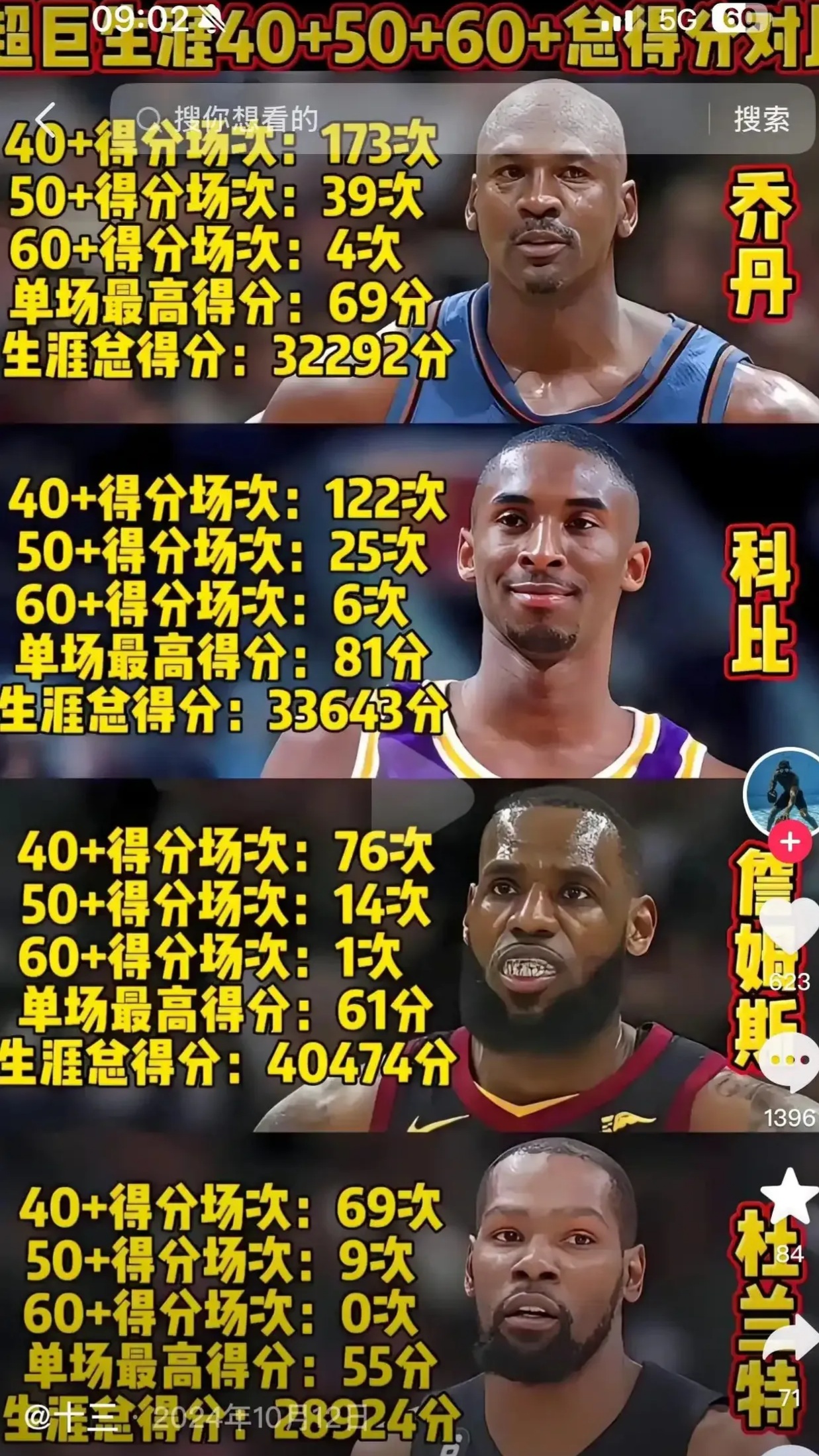 nba官方历史排名(nba历史排名榜前十最新)  第1张