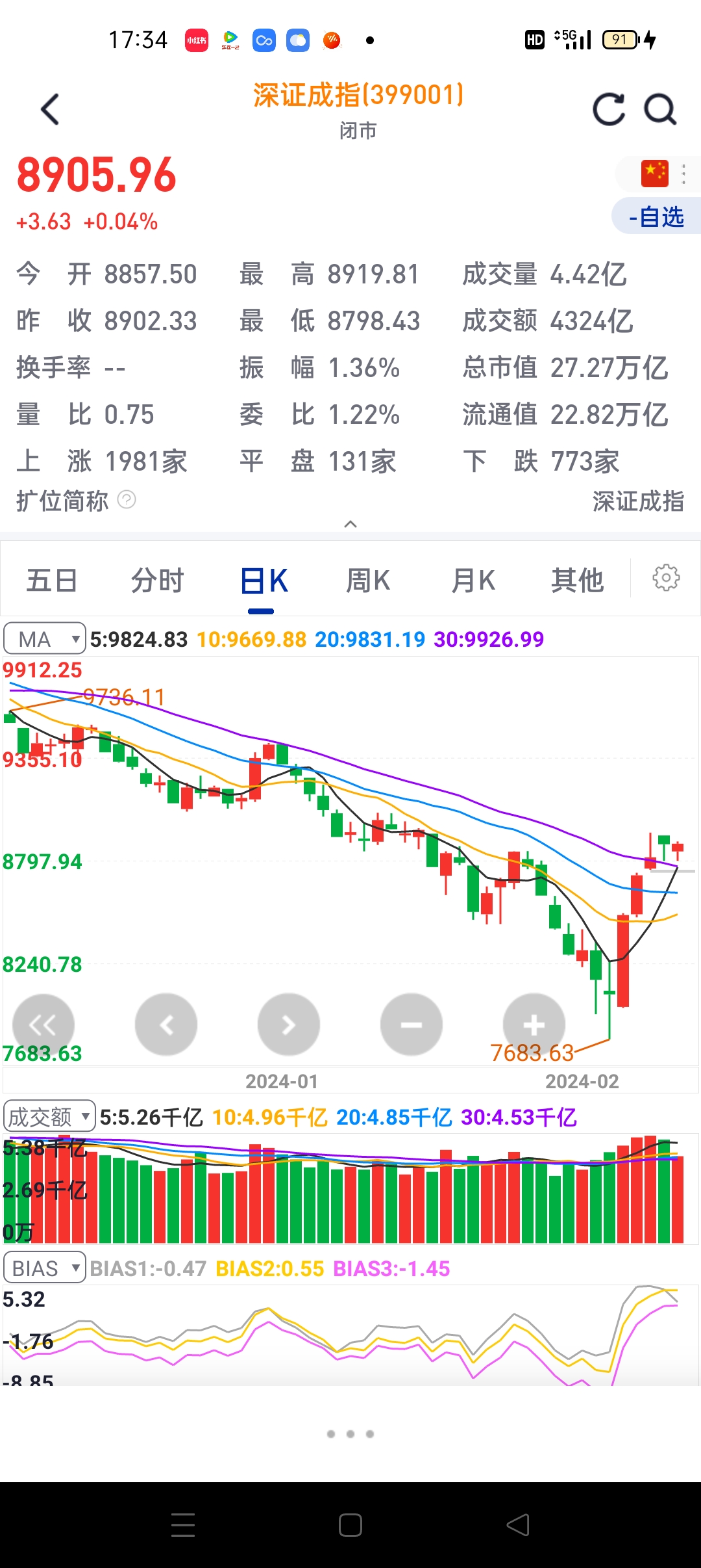 股市投入怎么算(股票的投资比例怎么算)