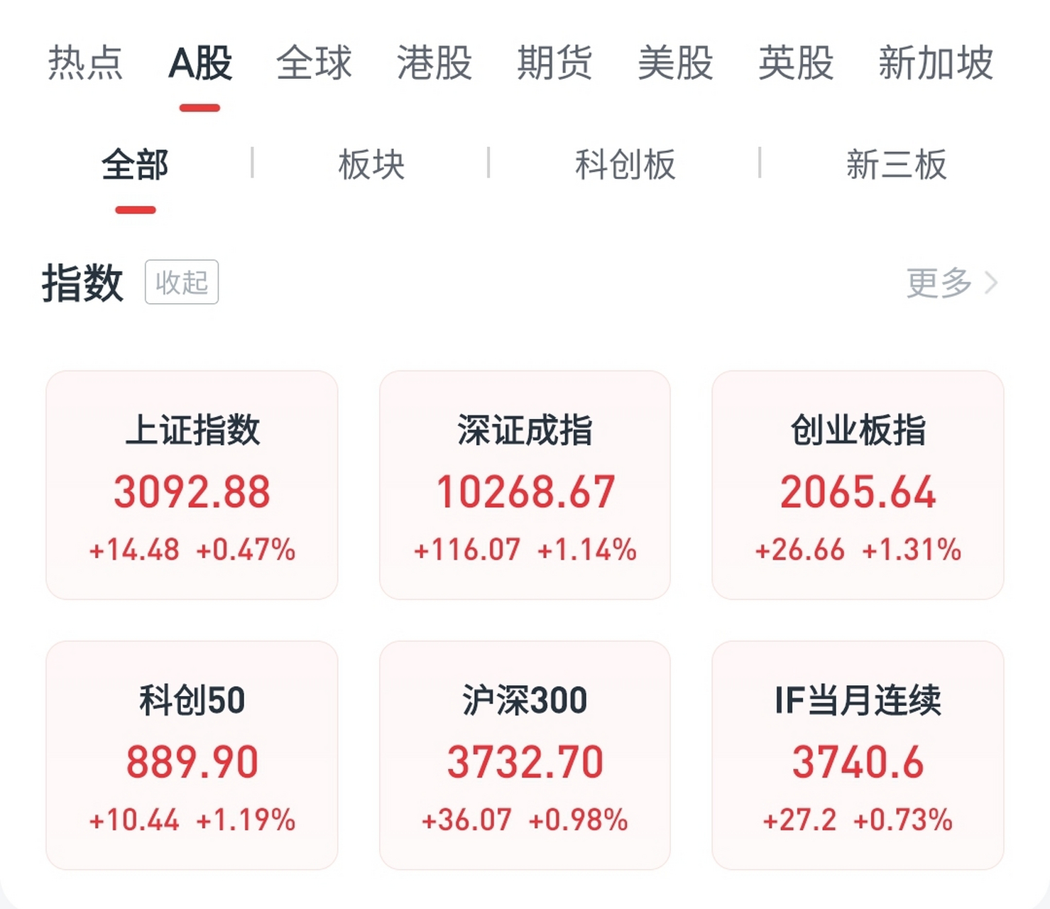 创业板包括哪些股票类型(创业板包括哪些股票类型的)