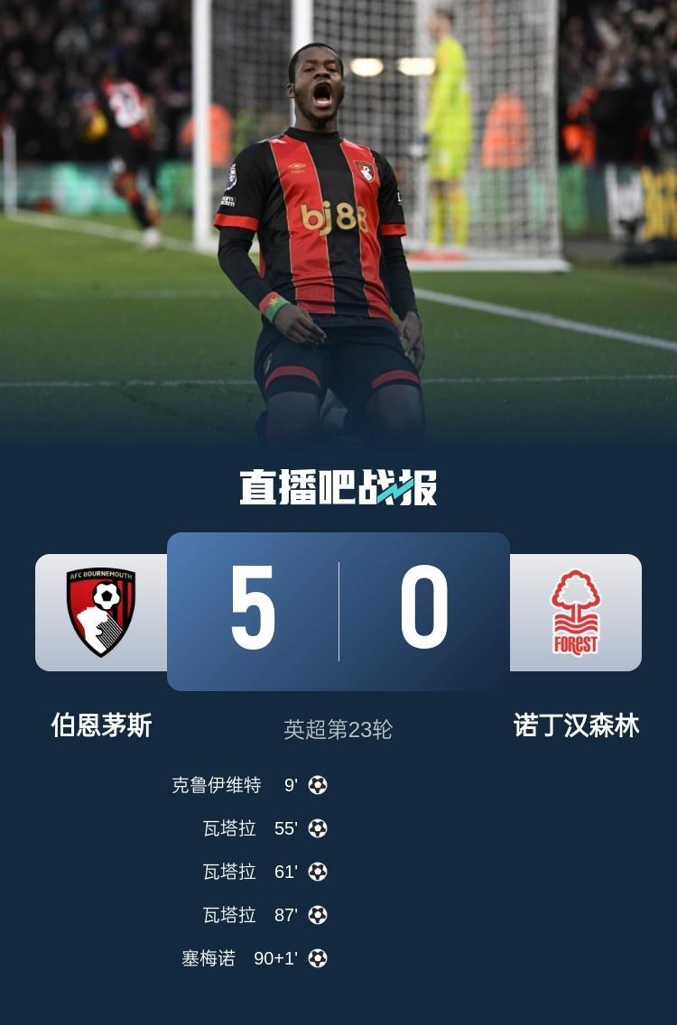 诺里奇城逆袭反超伯恩茅斯，2-1意外胜利