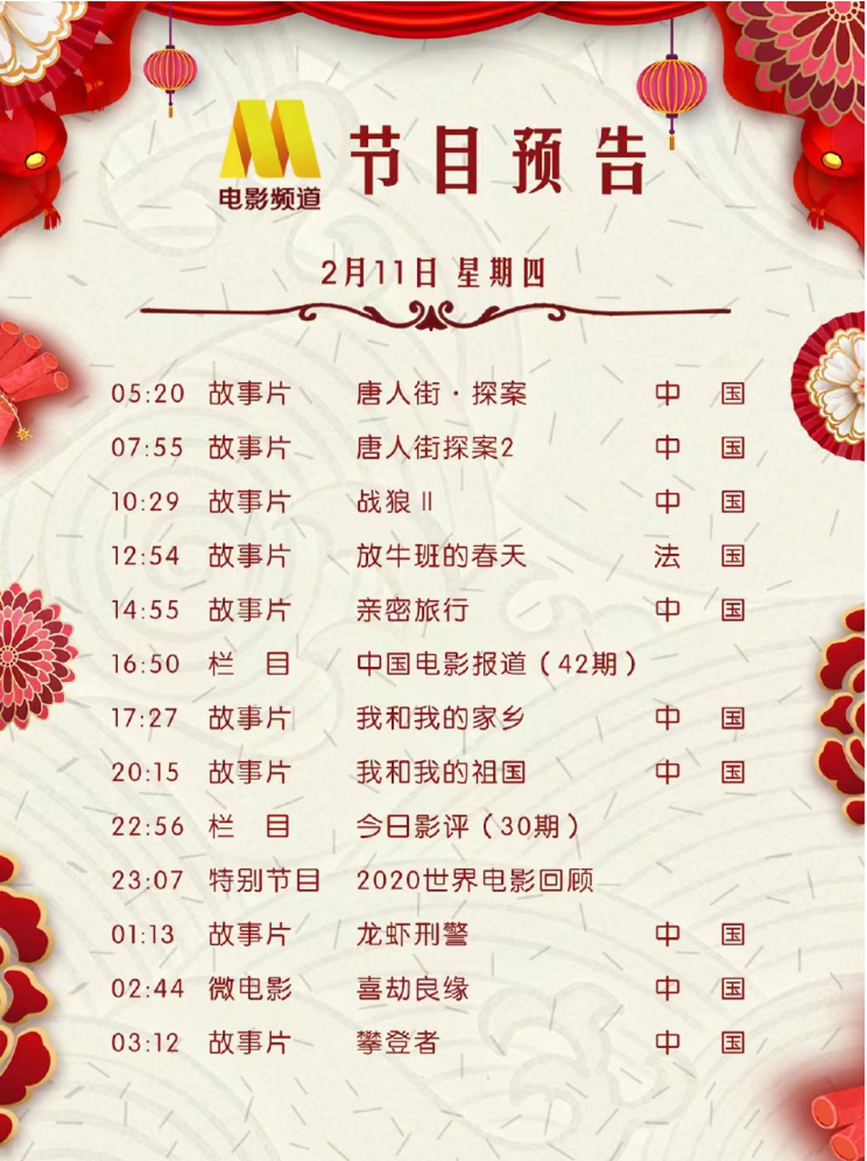 cctv6电影频道节目单 今日重点推荐:王宝强,刘昊然,肖央主演的电影