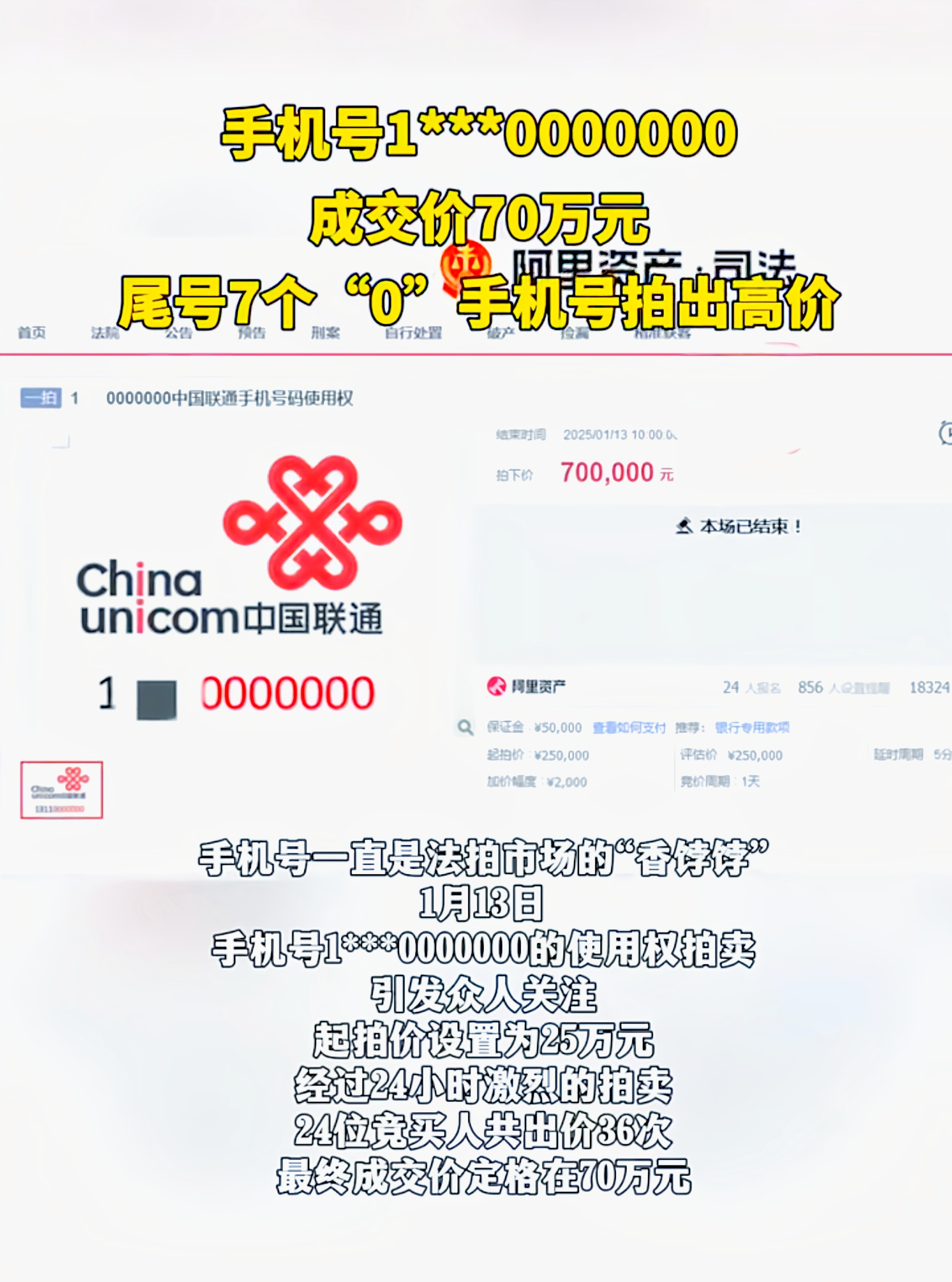 关于国内数字货币交易平台的信息 关于国内数字货币交易平台的信息