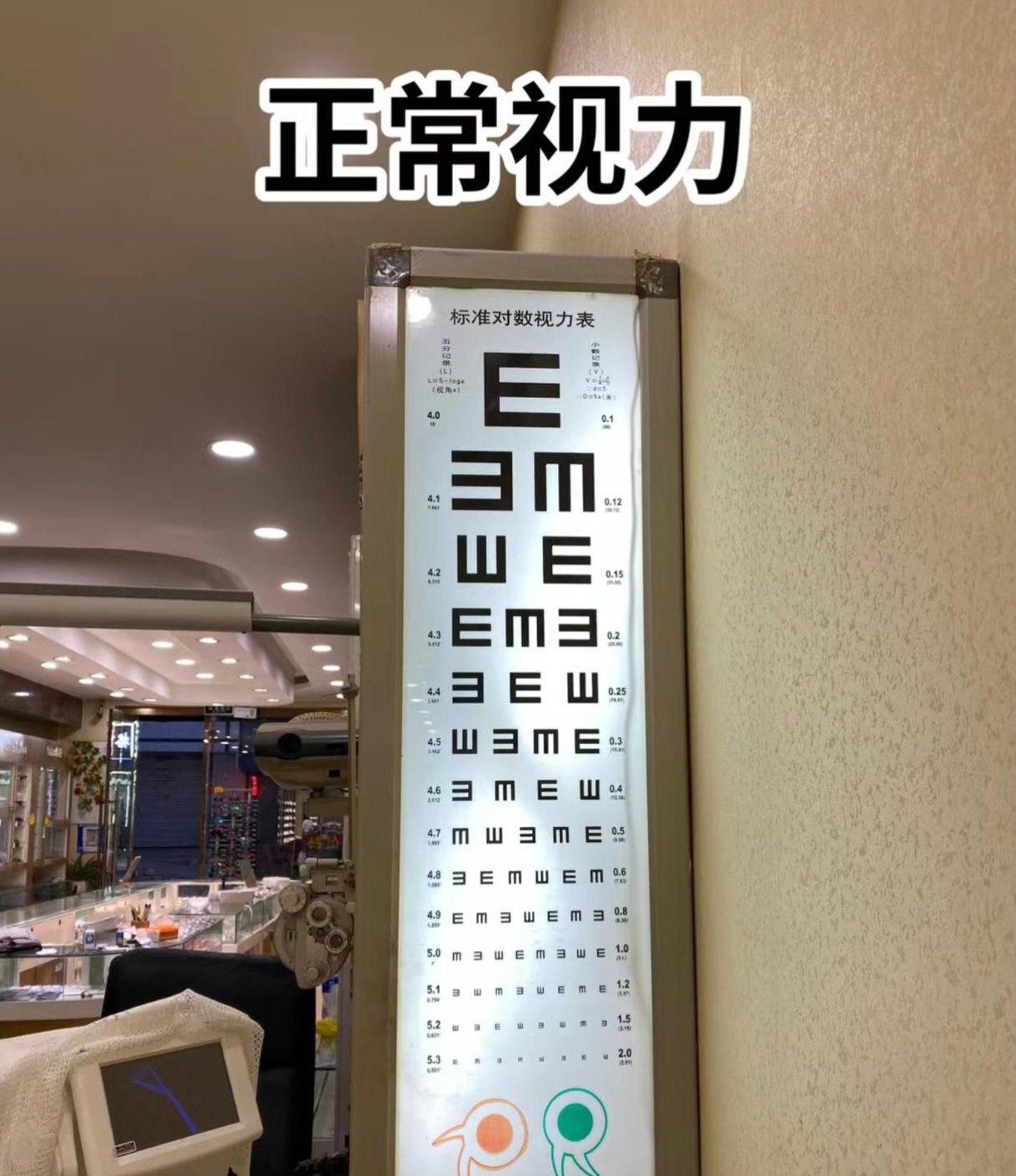 盯着看30秒恢复视力图片