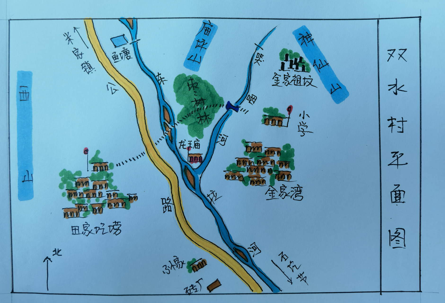 读完了《平凡的世界》,画了一张双水村平面图.