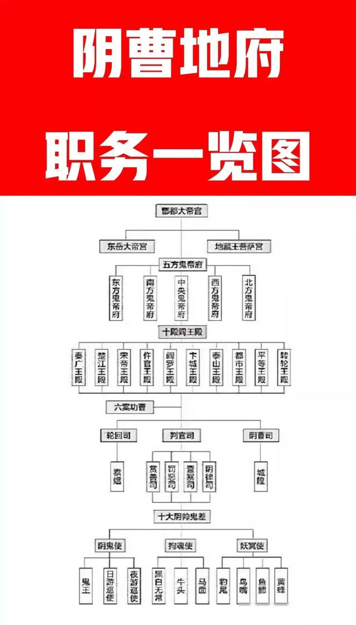 何似在人间人物关系图图片